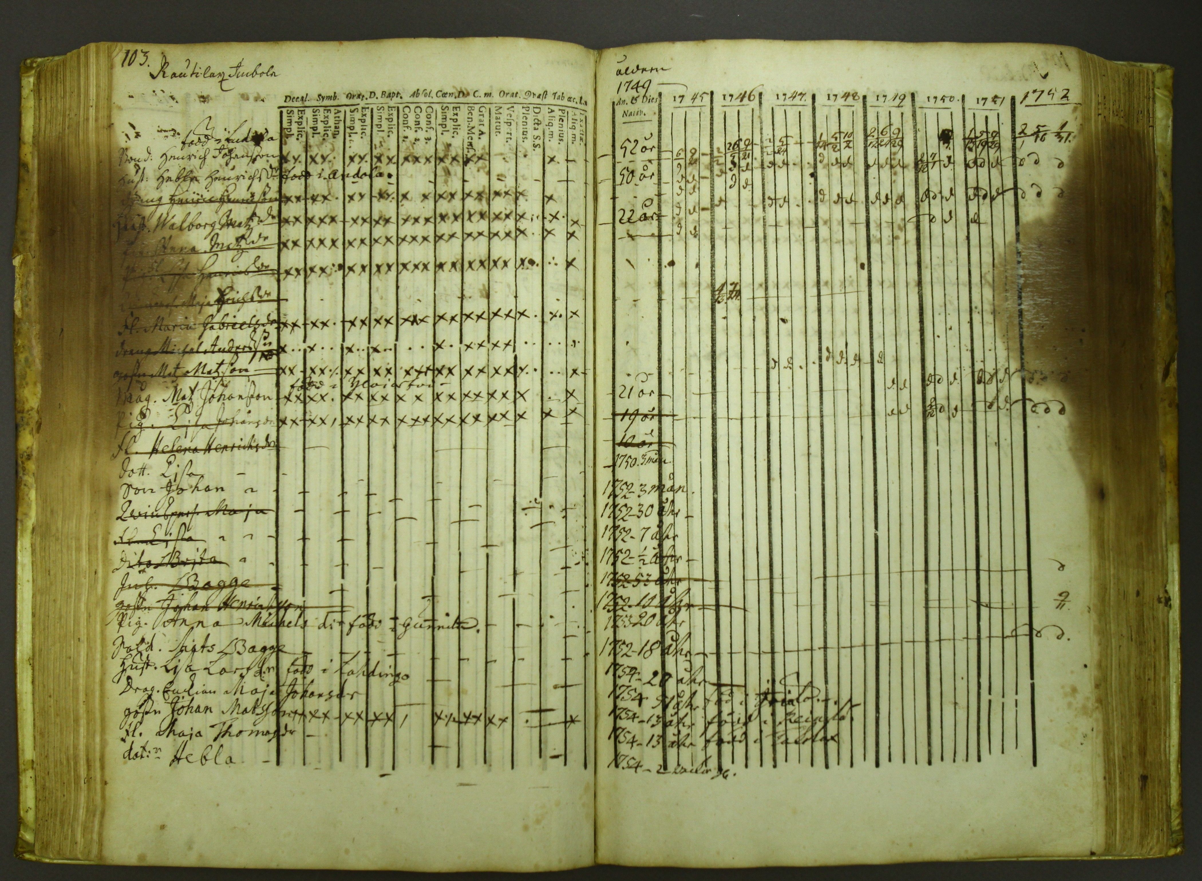 [ kuvat/106.jpg ]