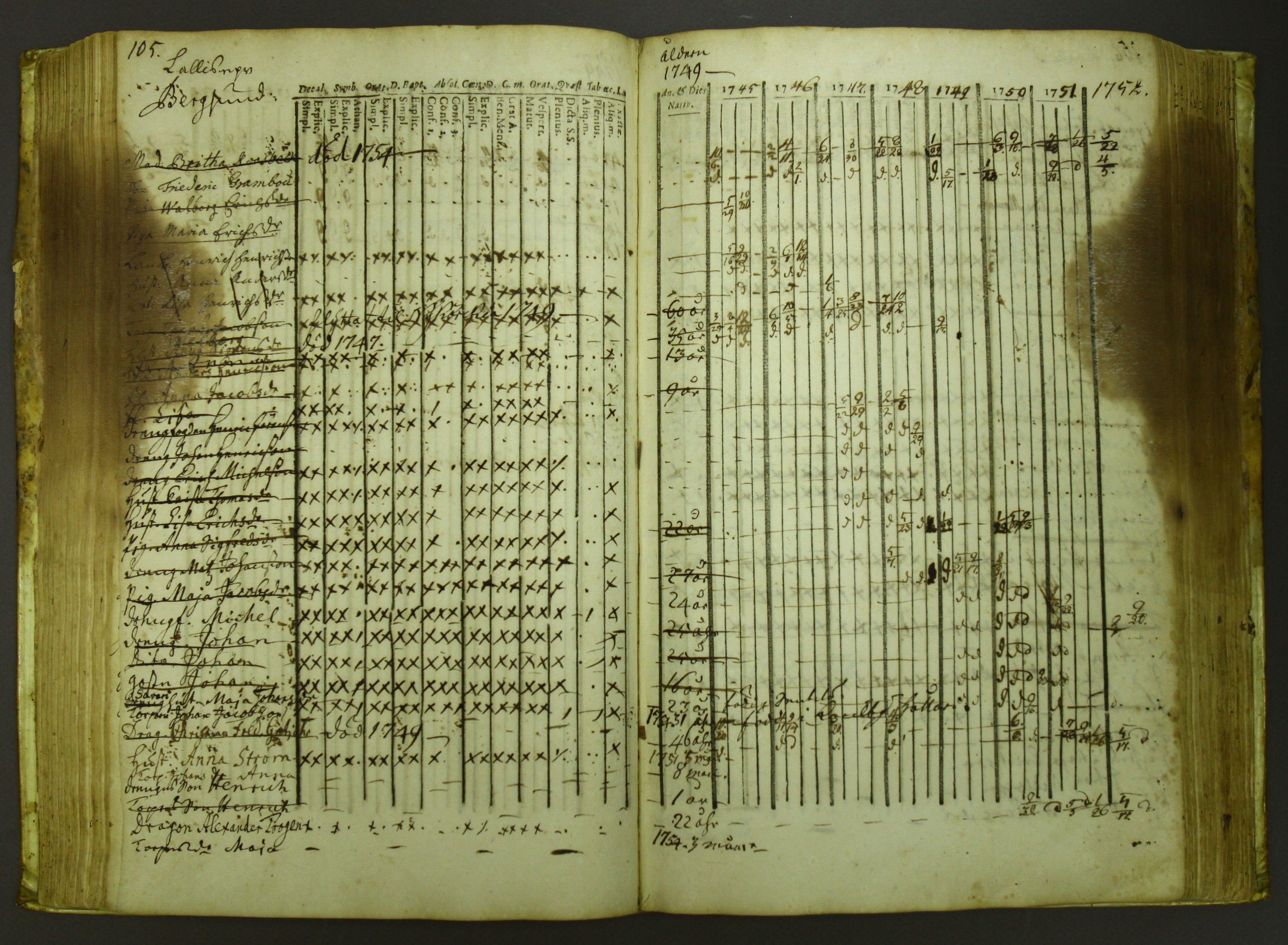 [ kuvat/108.jpg ]