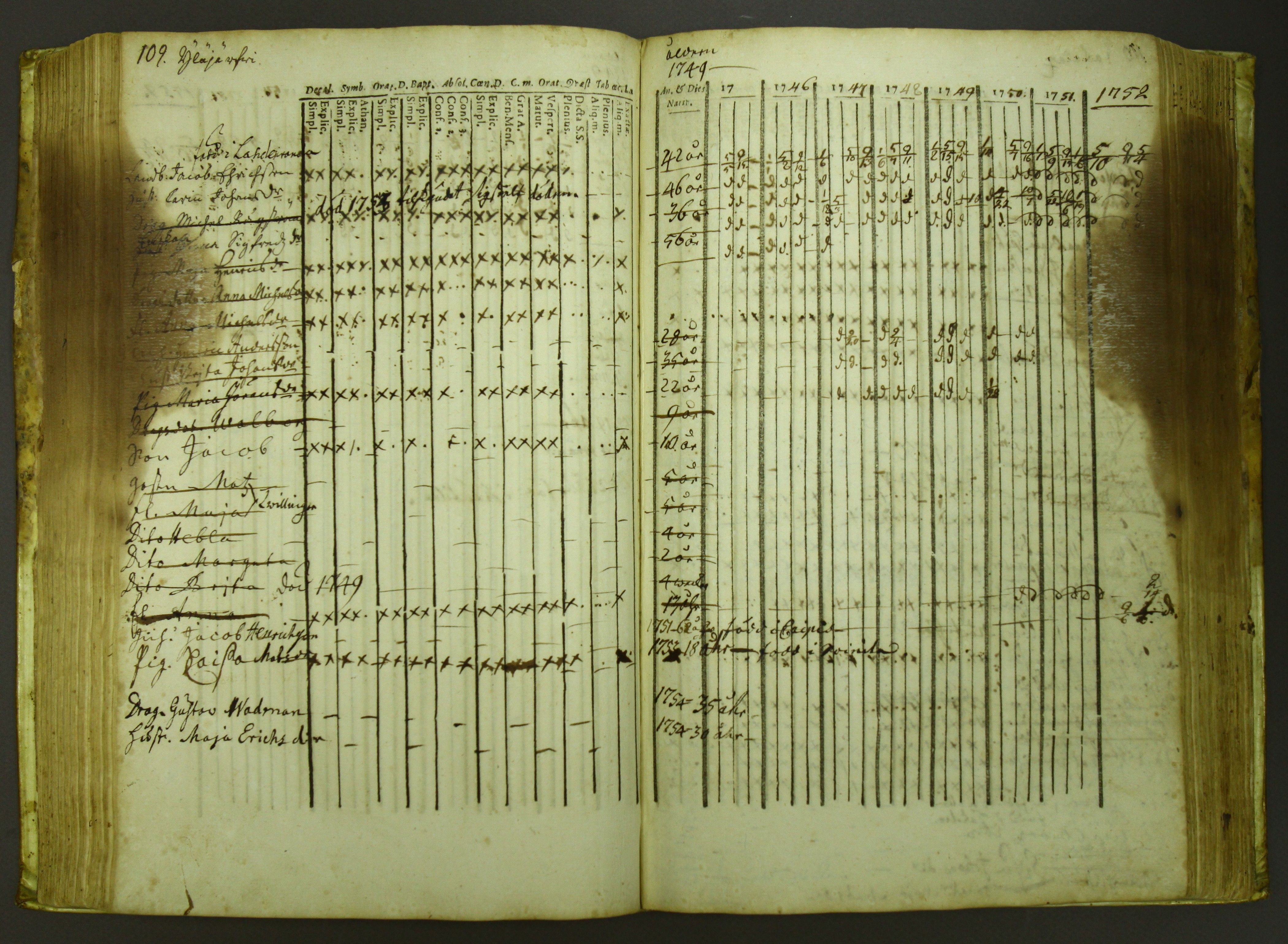 [ kuvat/112.jpg ]