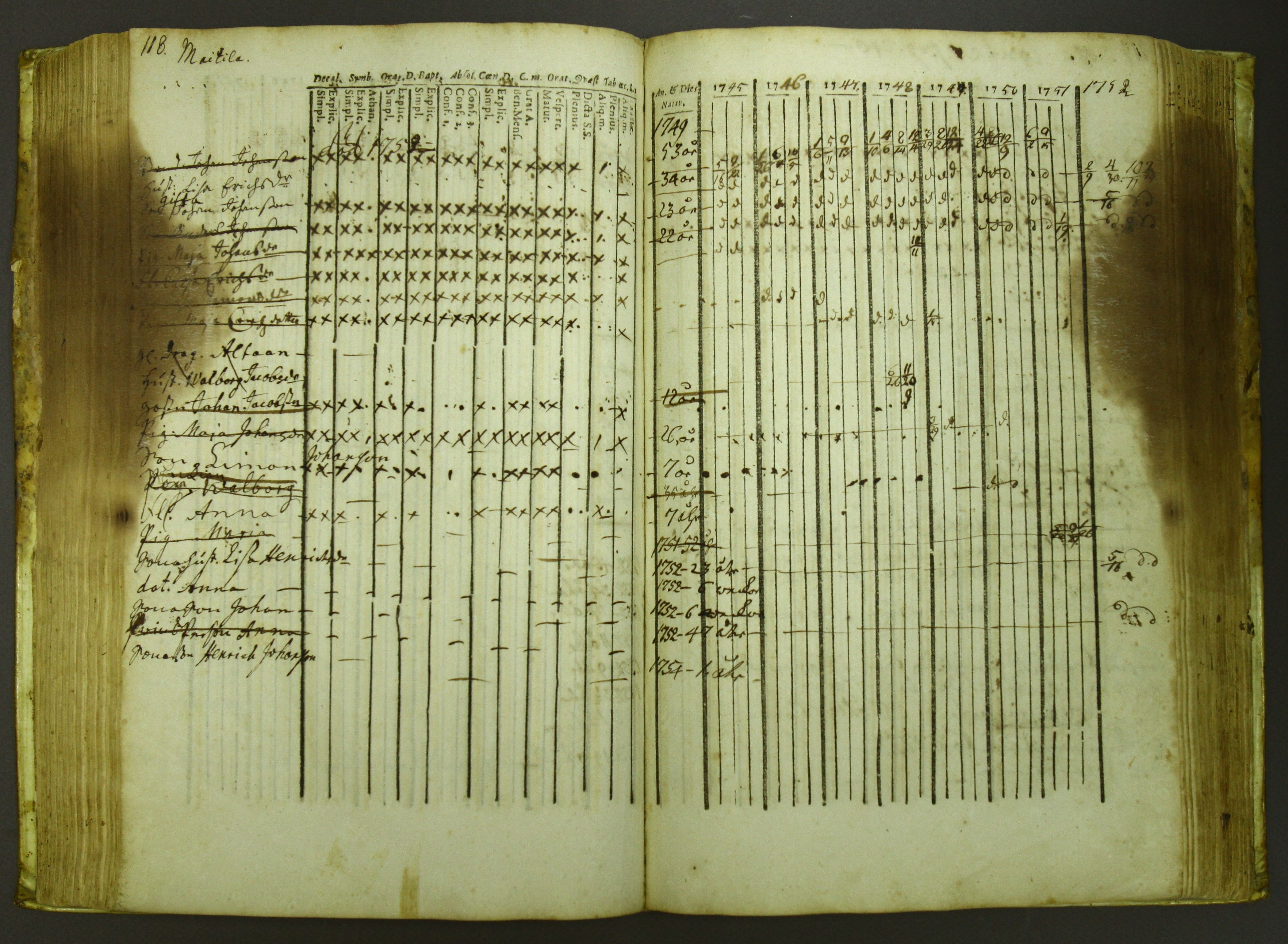 [ kuvat/121.jpg ]