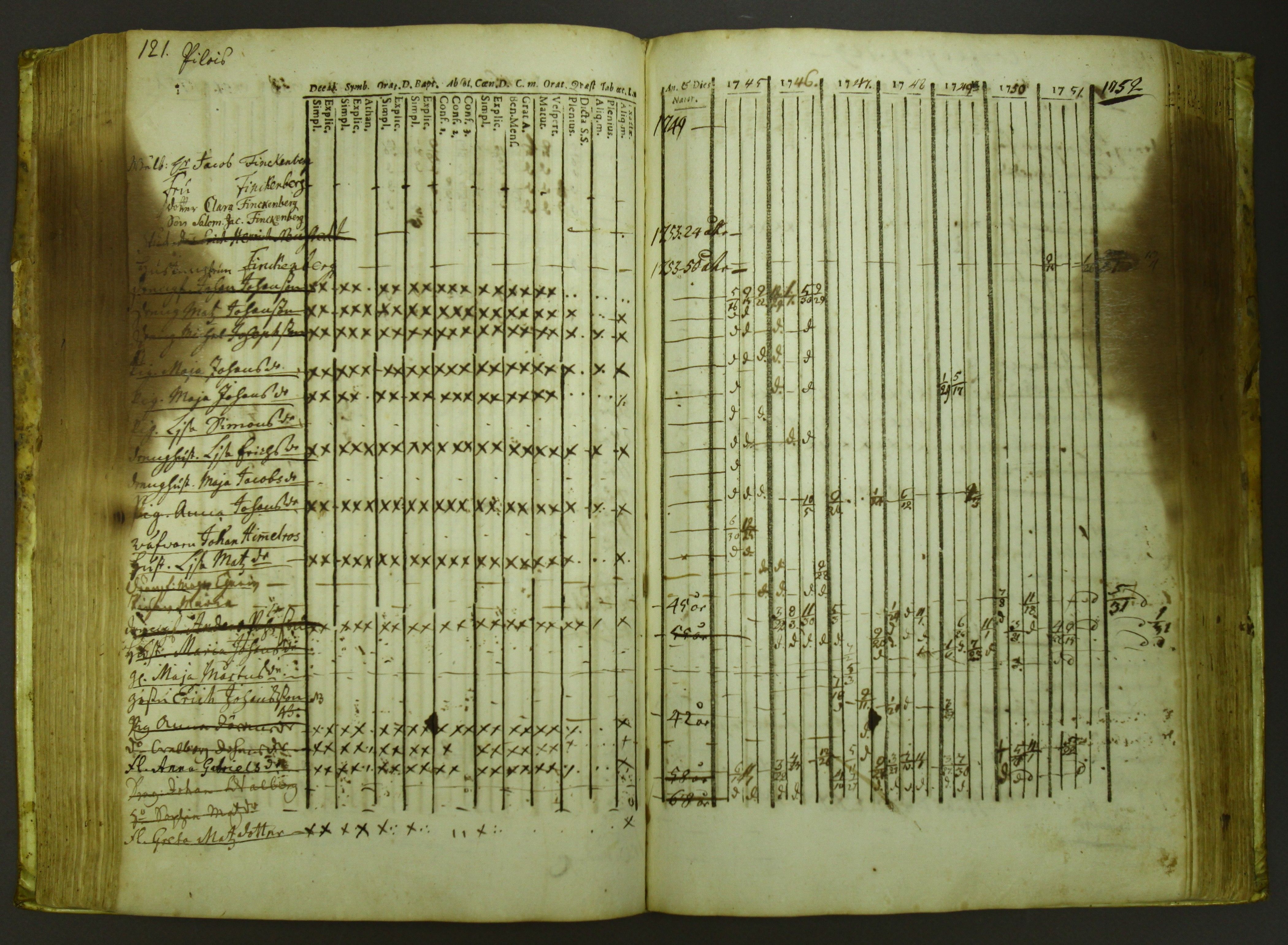 [ kuvat/124.jpg ]