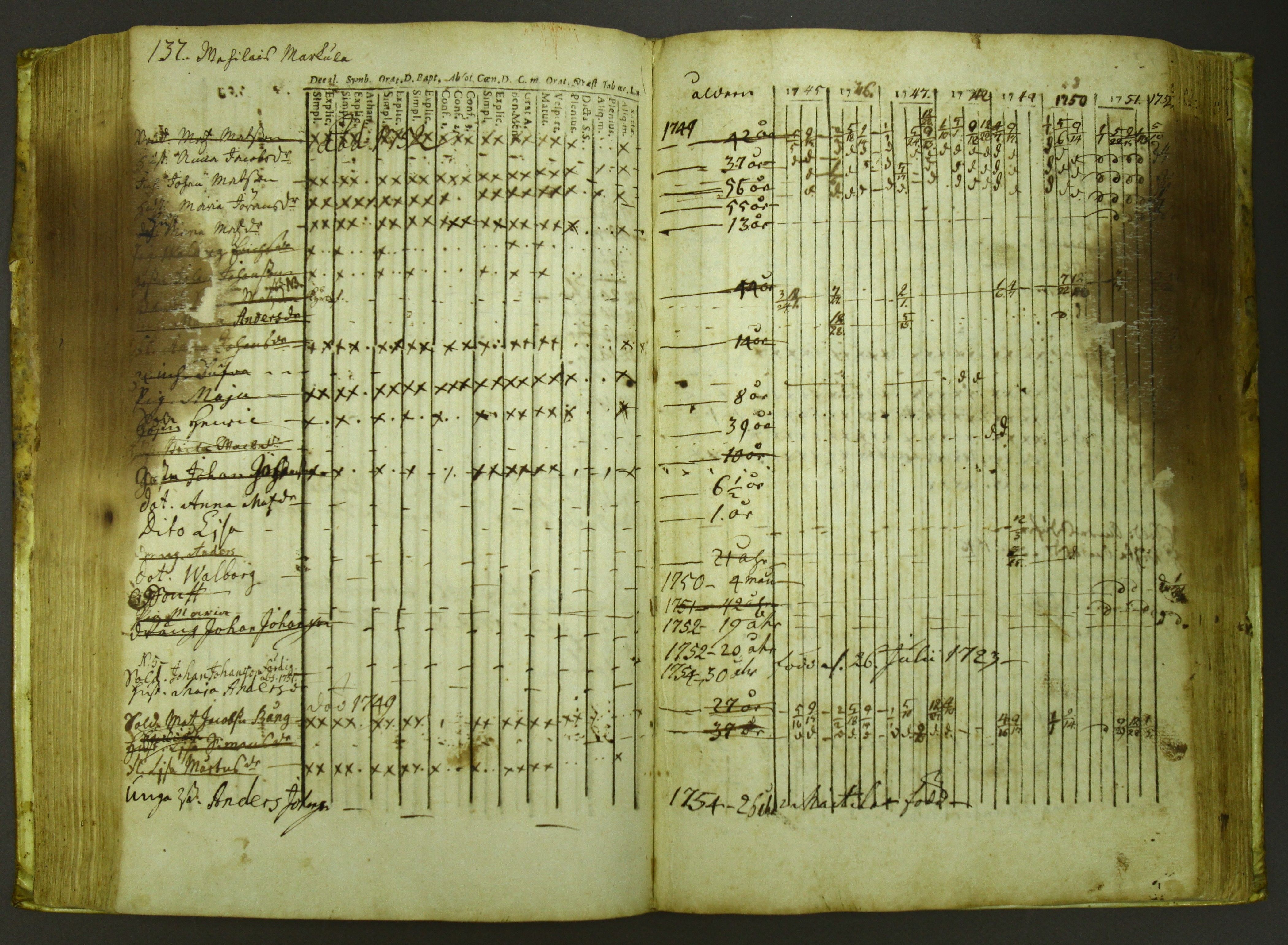 [ kuvat/140.jpg ]