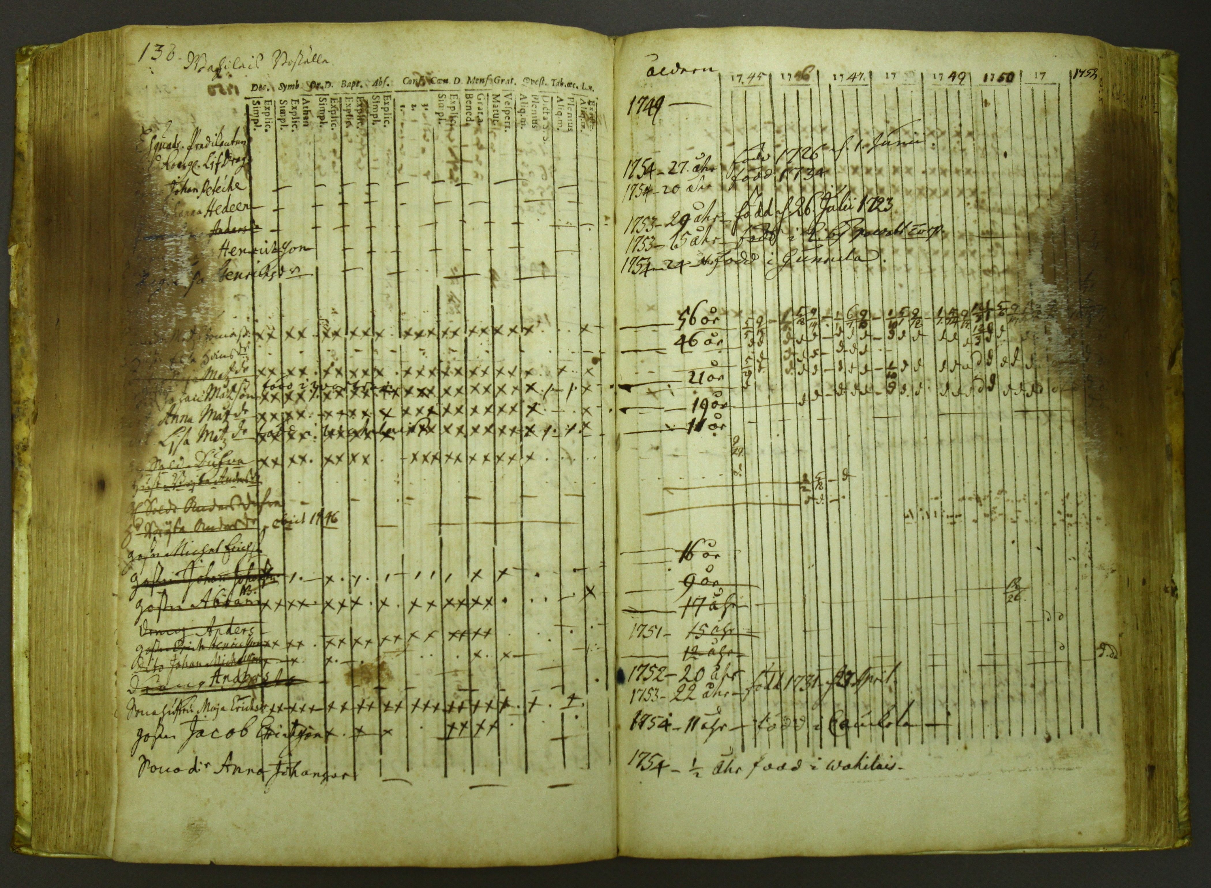 [ kuvat/141.jpg ]