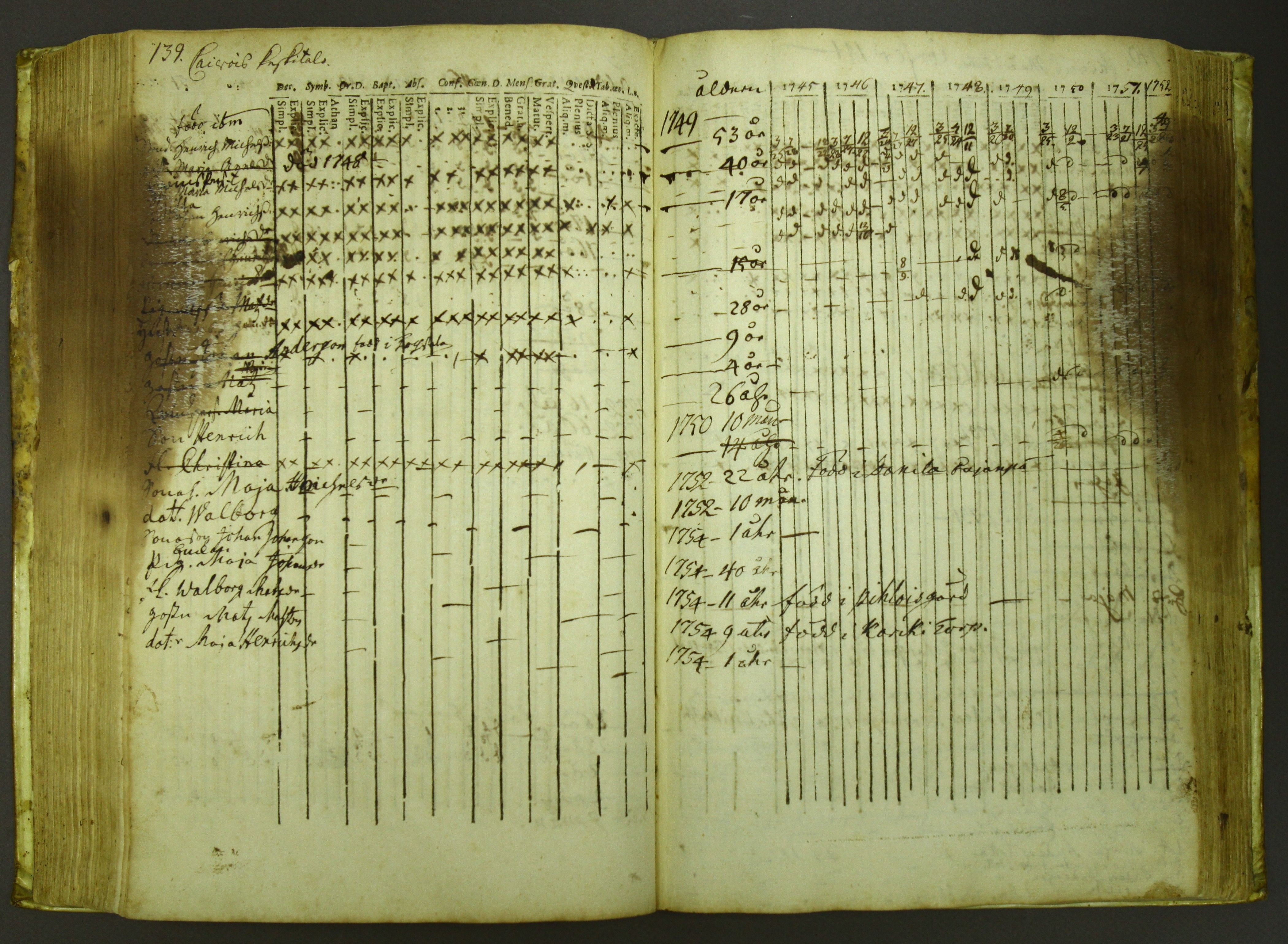 [ kuvat/143.jpg ]