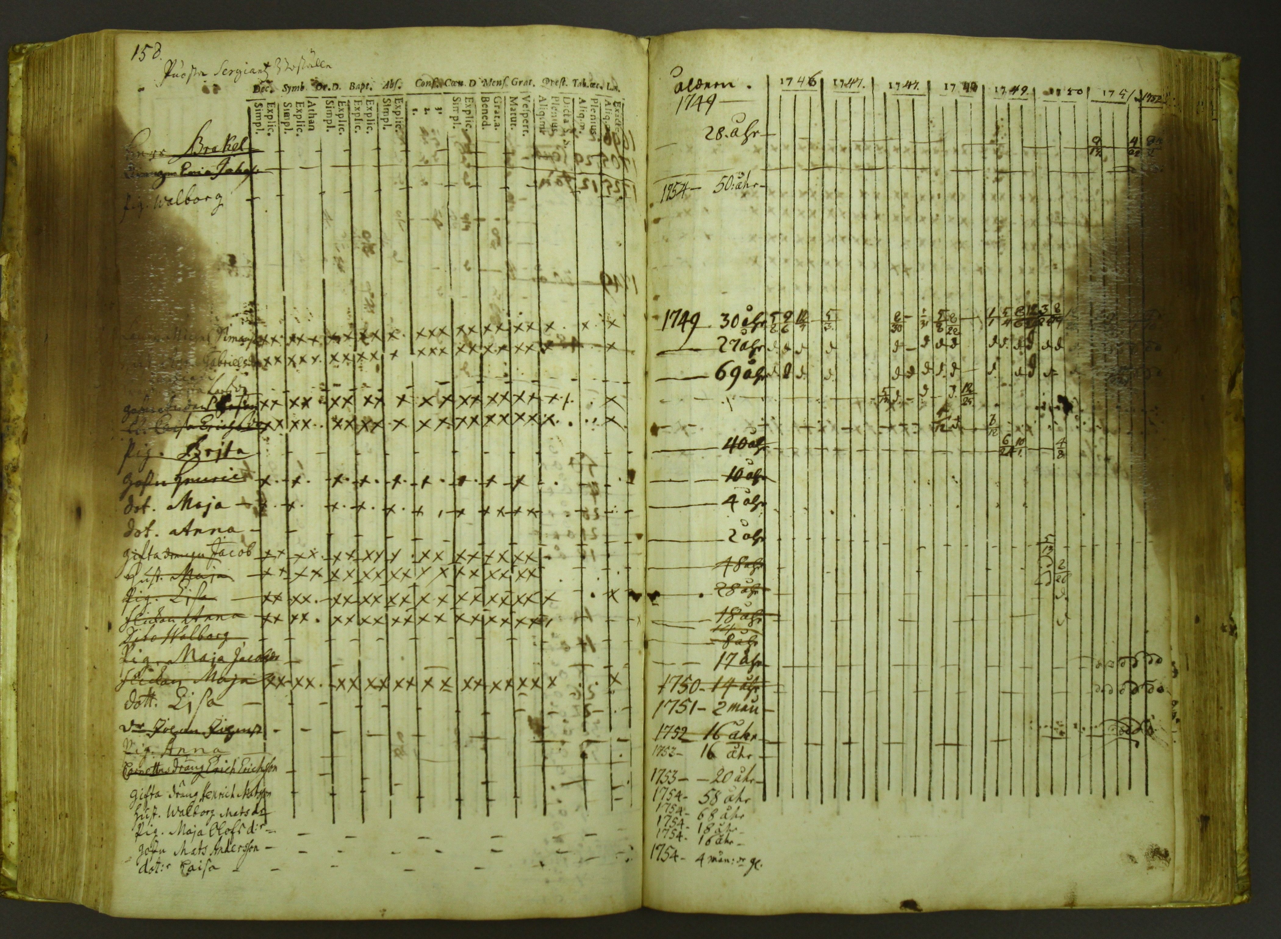[ kuvat/162.jpg ]
