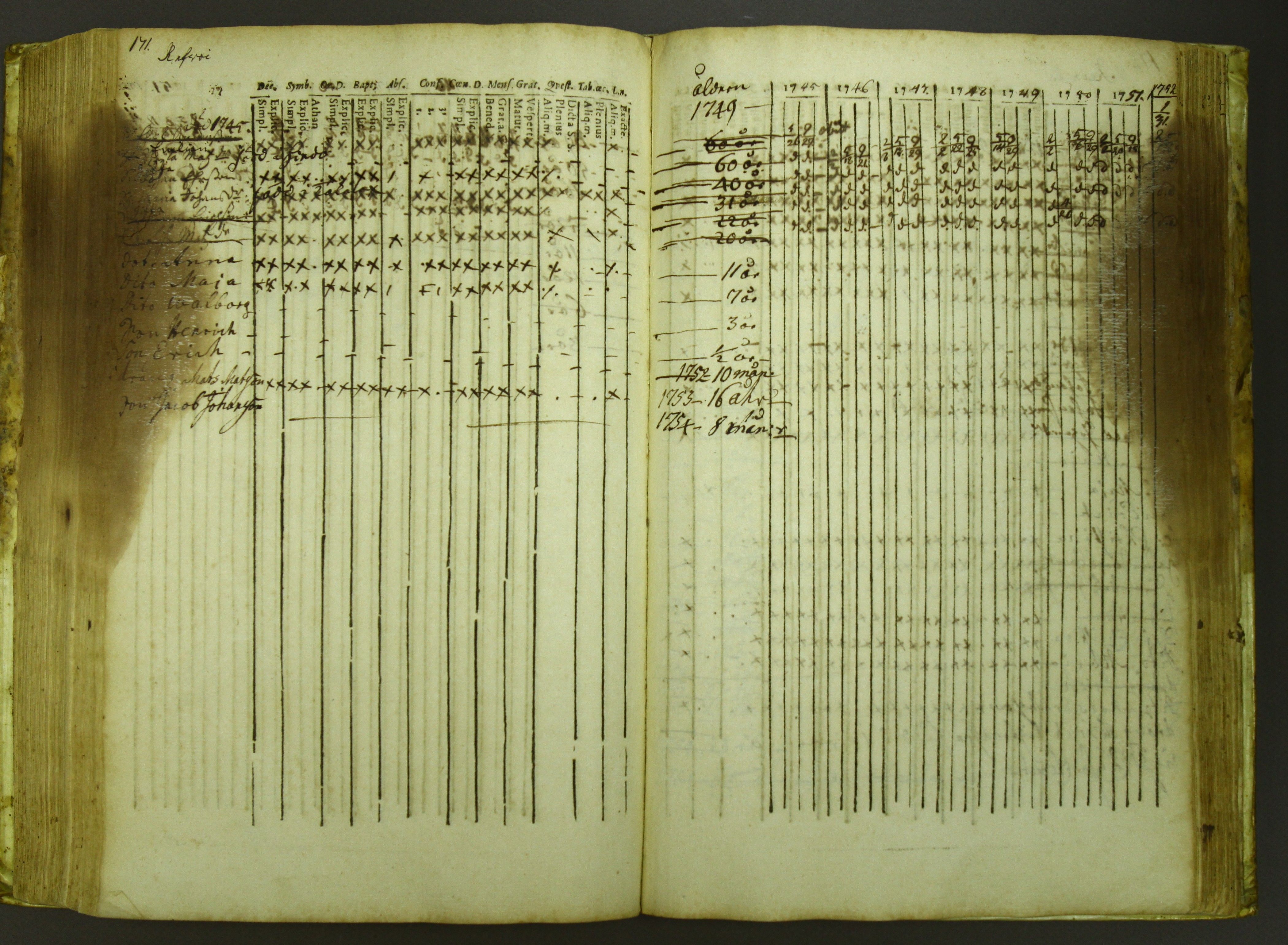 [ kuvat/176.jpg ]