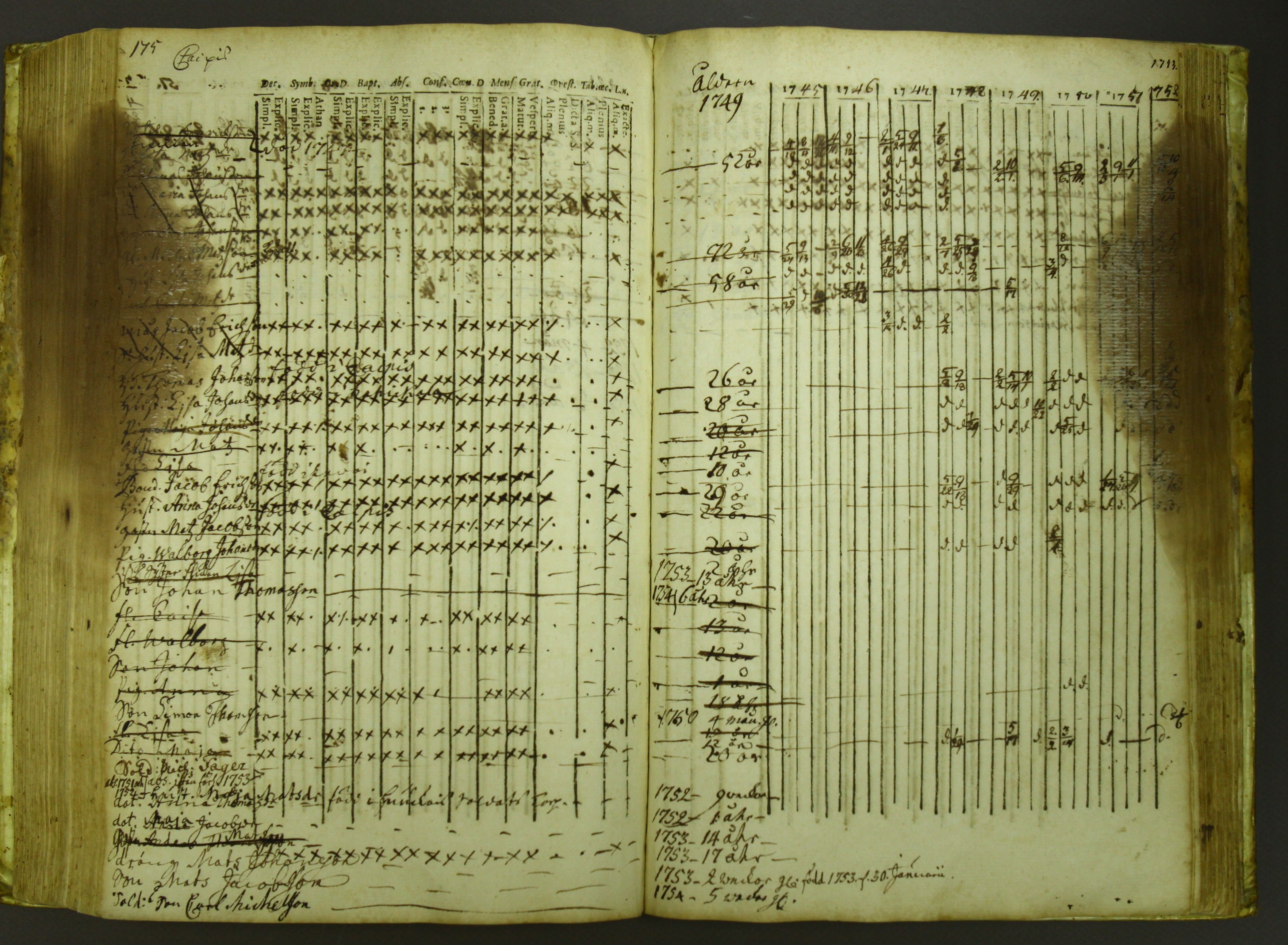 [ kuvat/180.jpg ]