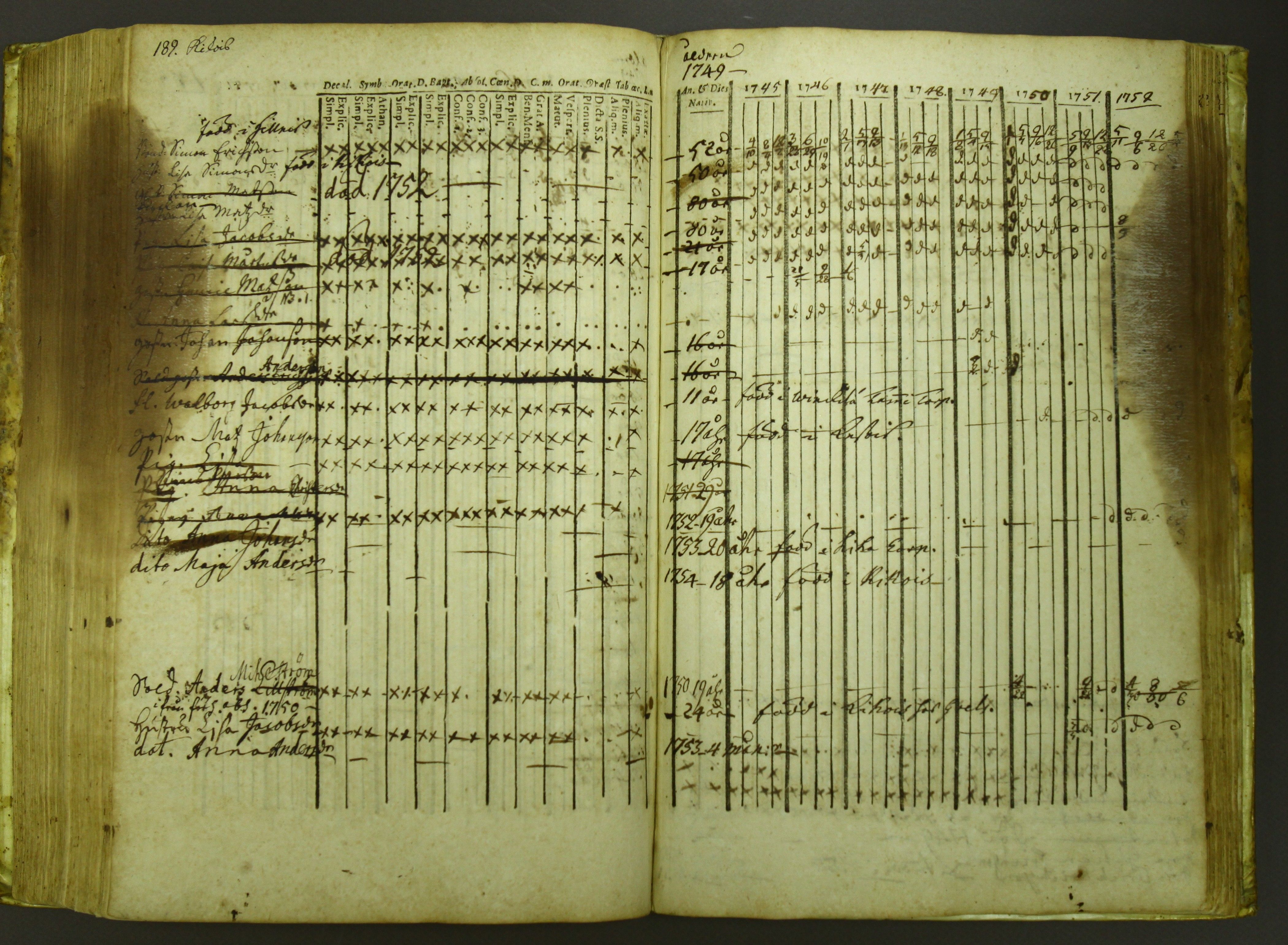 [ kuvat/194.jpg ]