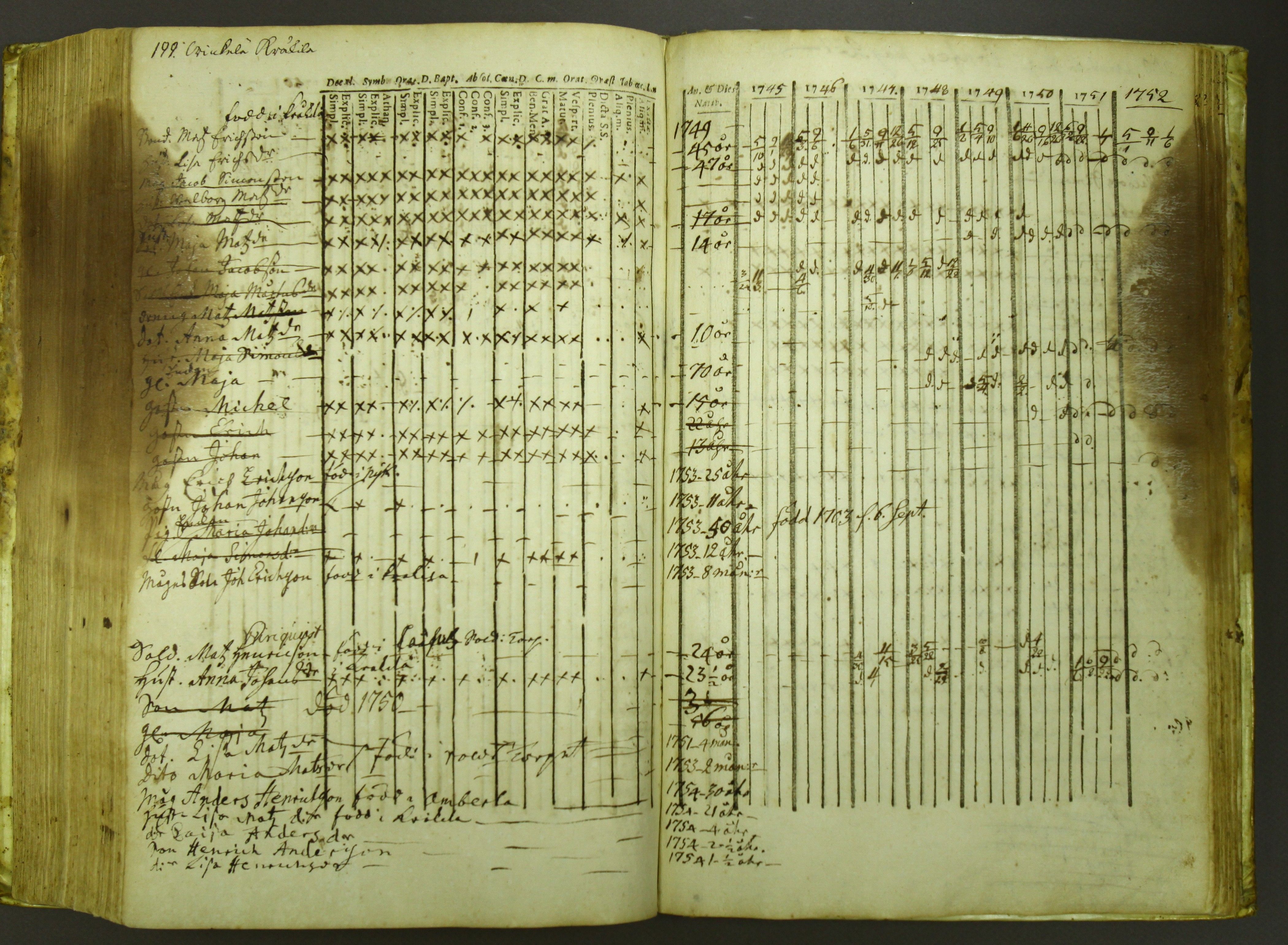 [ kuvat/204.jpg ]