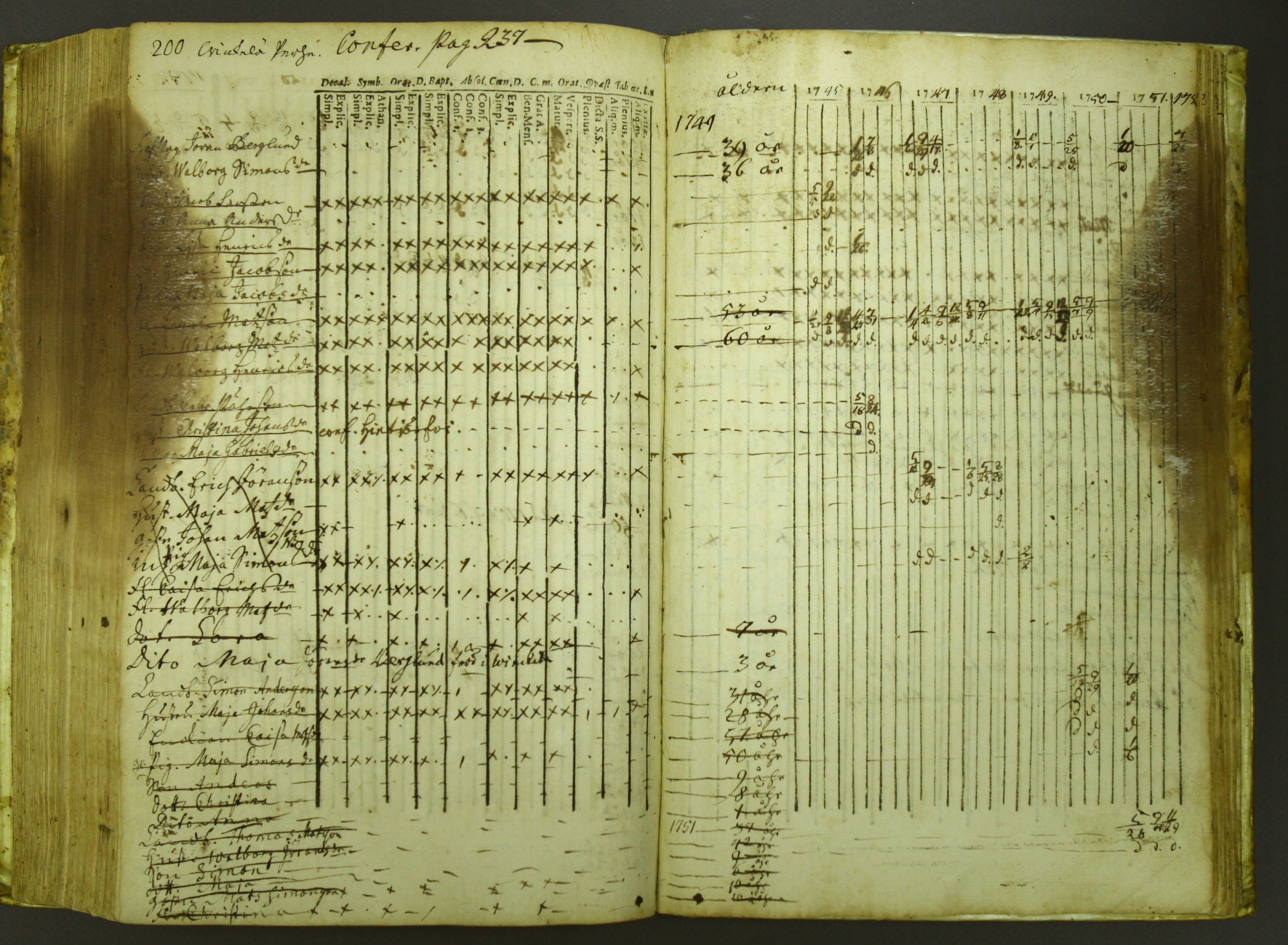 [ kuvat/205.jpg ]