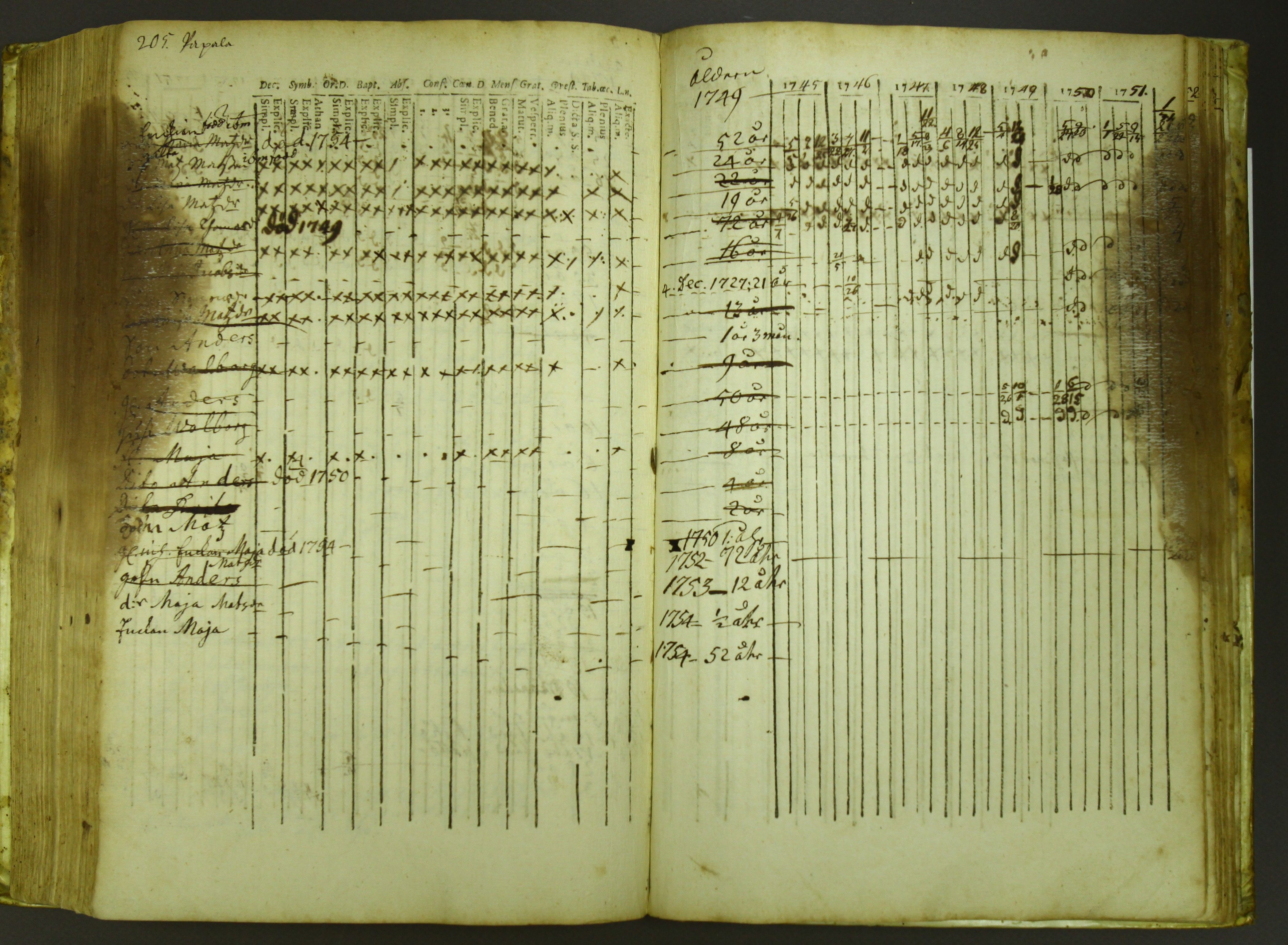[ kuvat/210.jpg ]