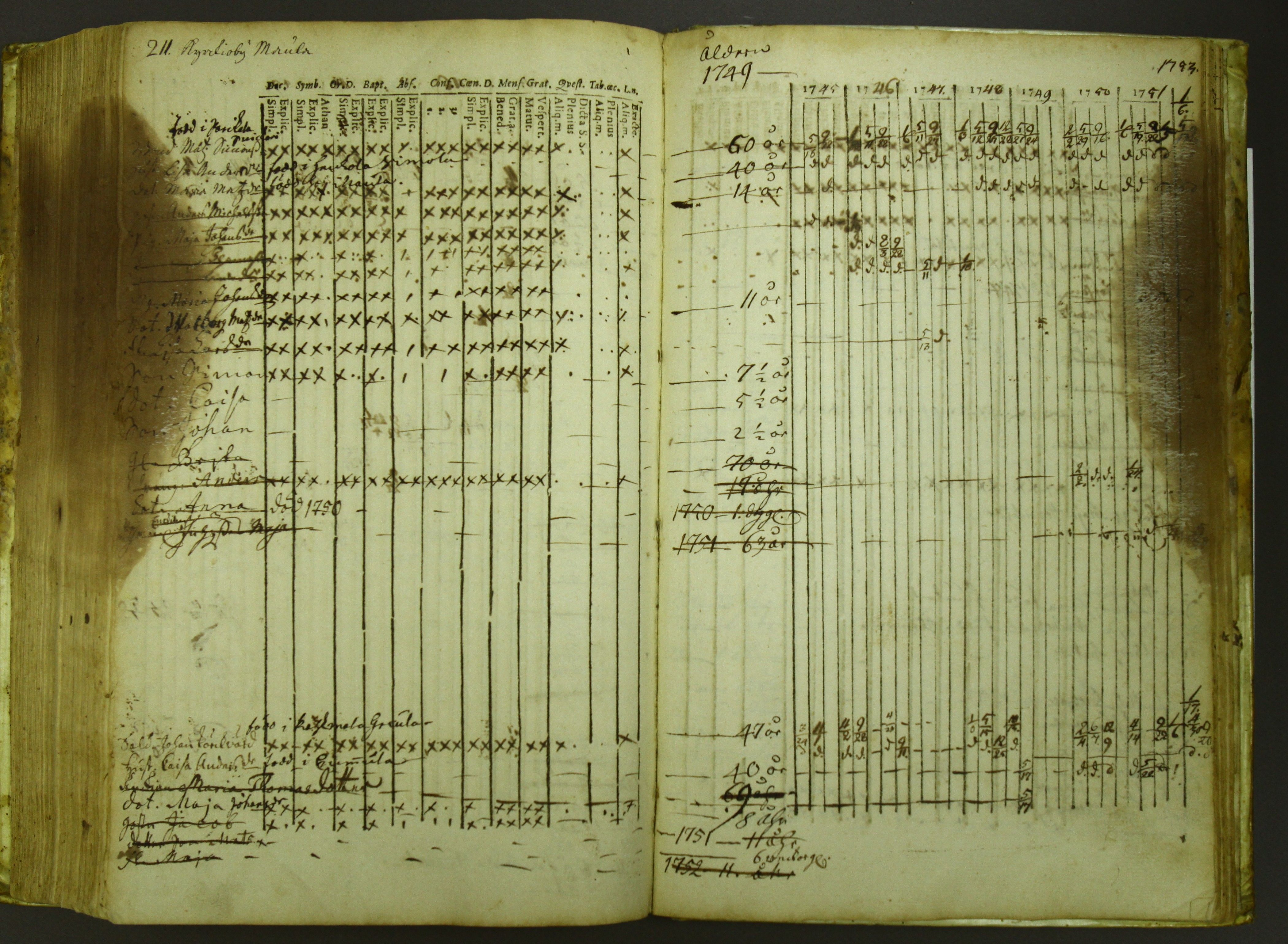 [ kuvat/216.jpg ]