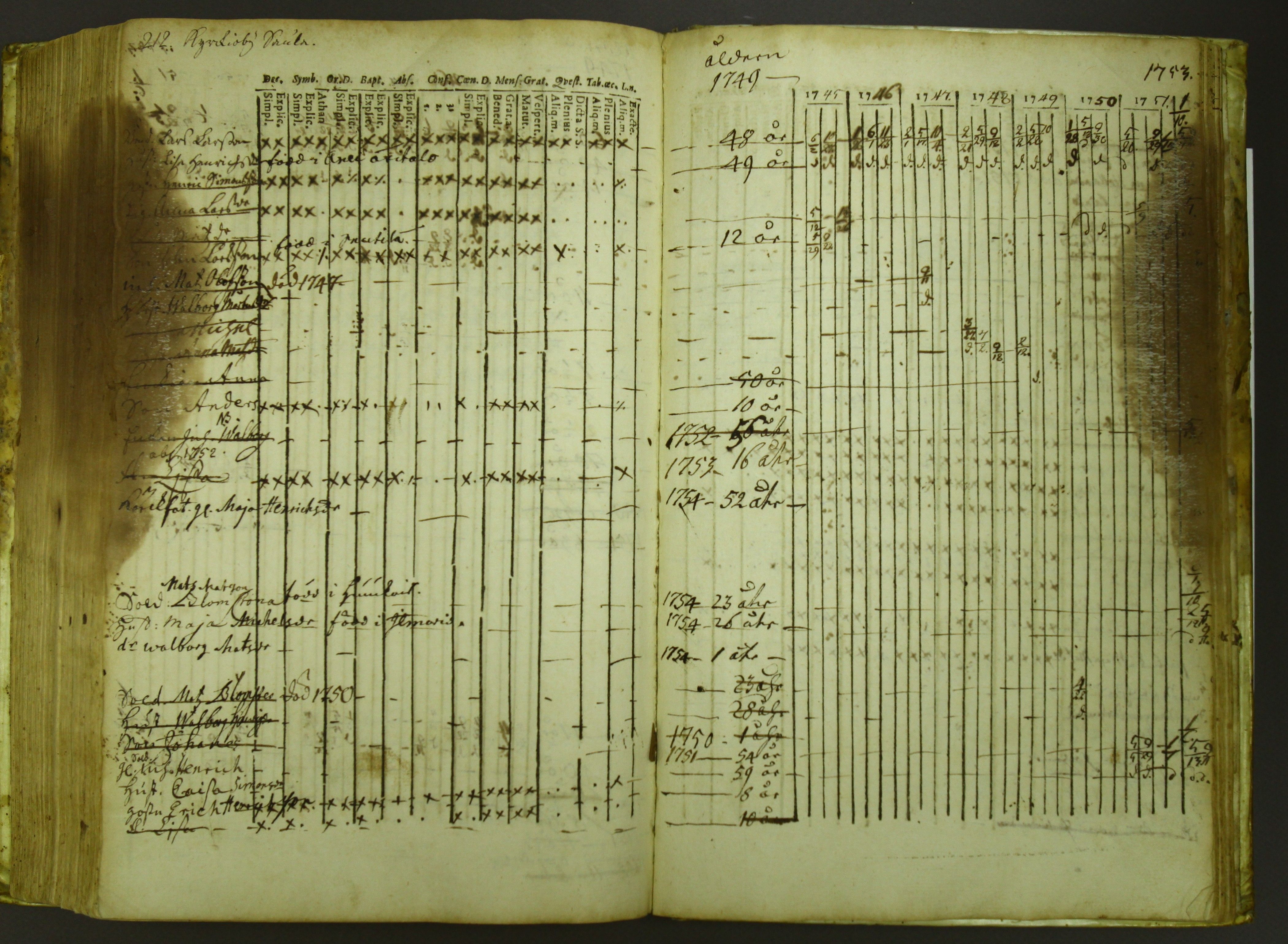 [ kuvat/217.jpg ]