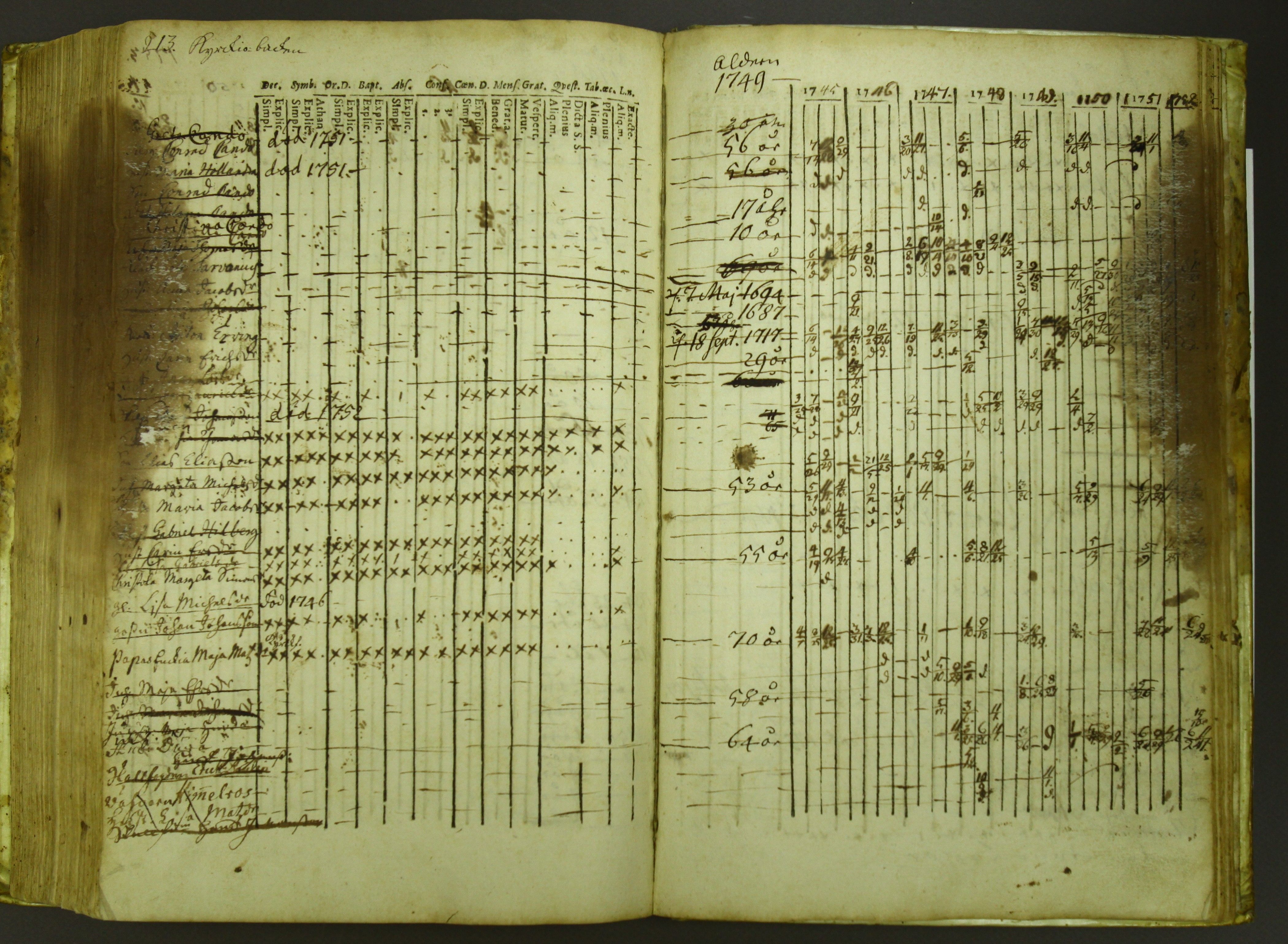 [ kuvat/218.jpg ]