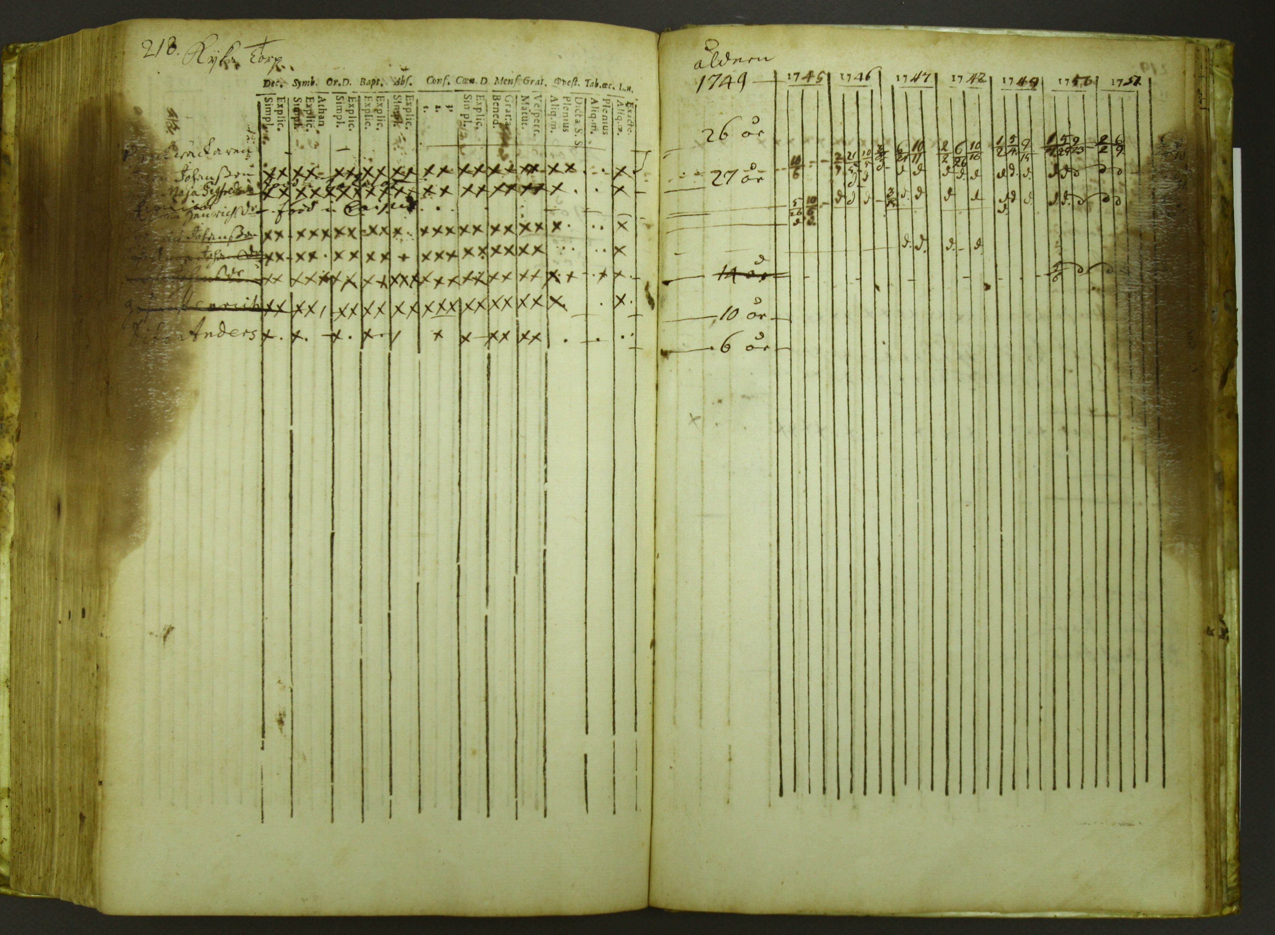 [ kuvat/223.jpg ]