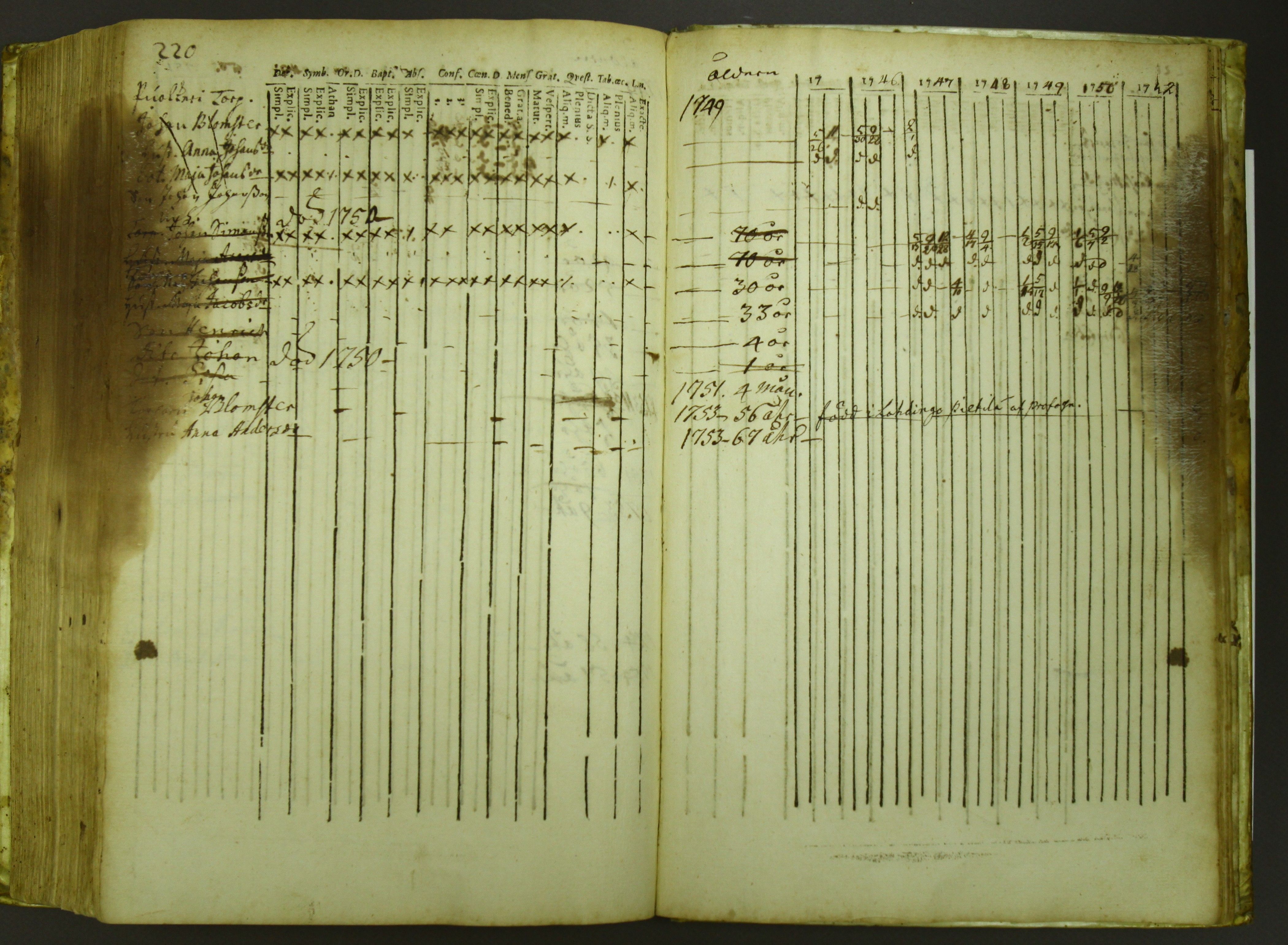 [ kuvat/225.jpg ]