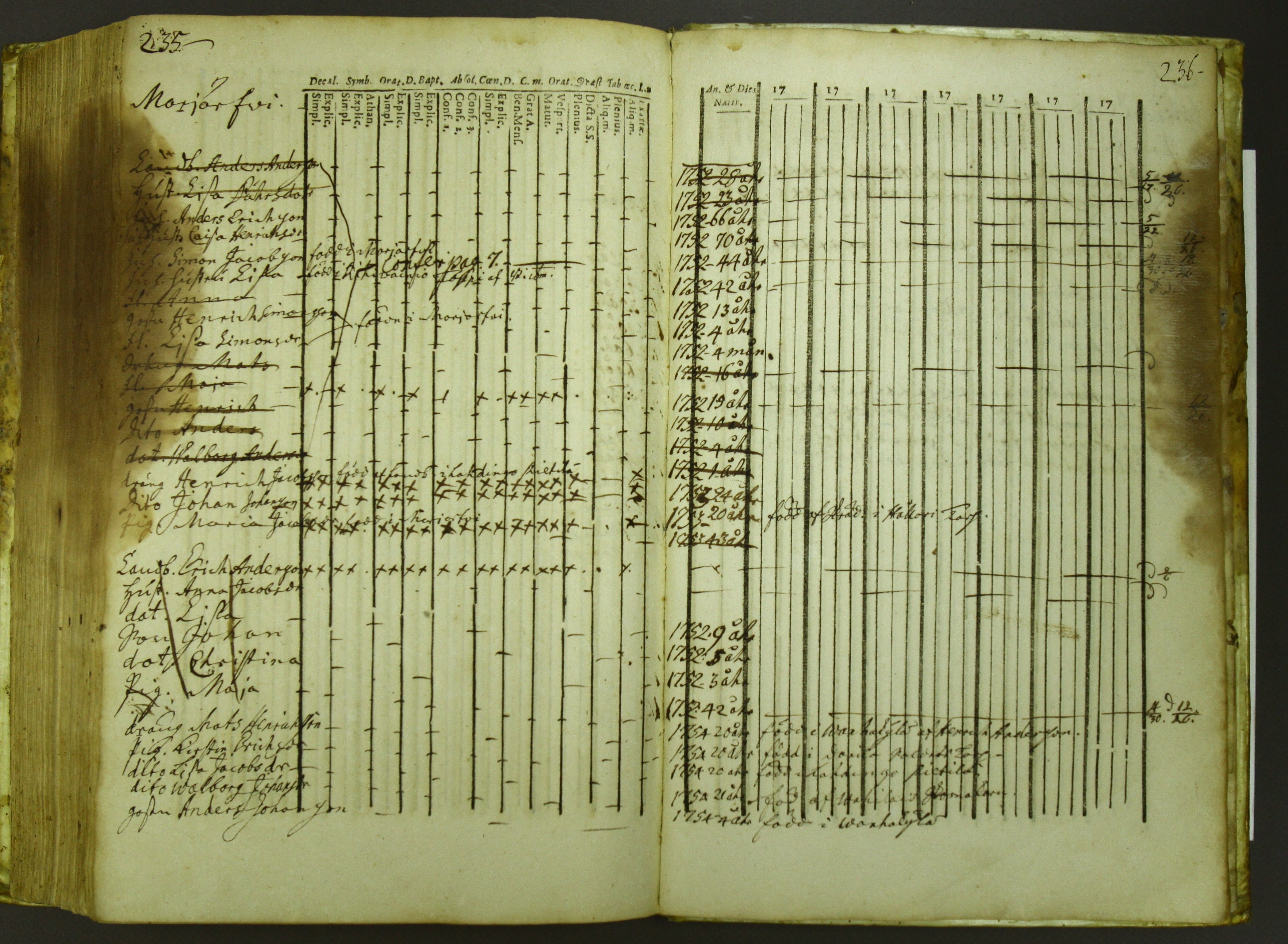 [ kuvat/235.jpg ]