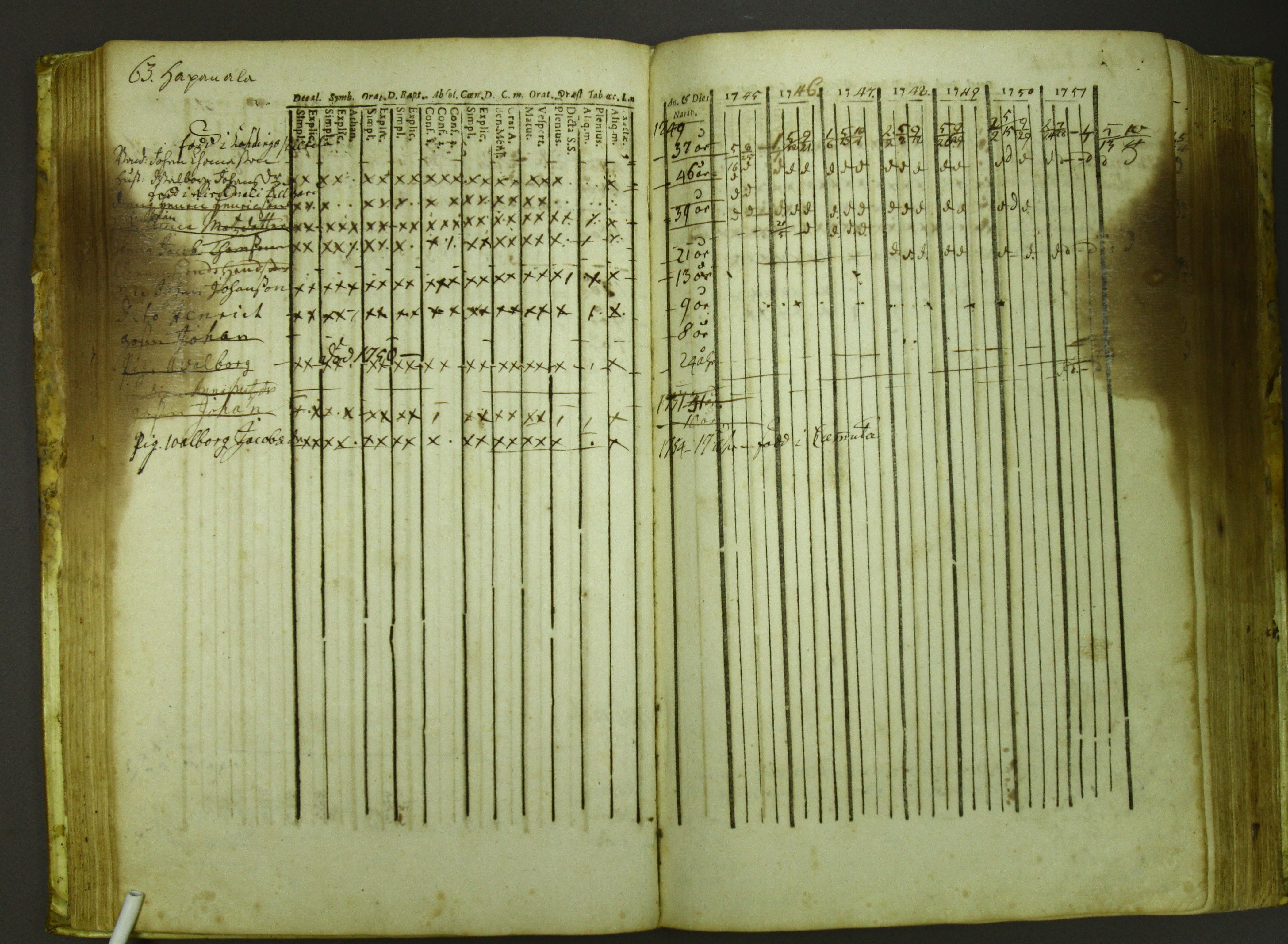 [ kuvat/66.jpg ]