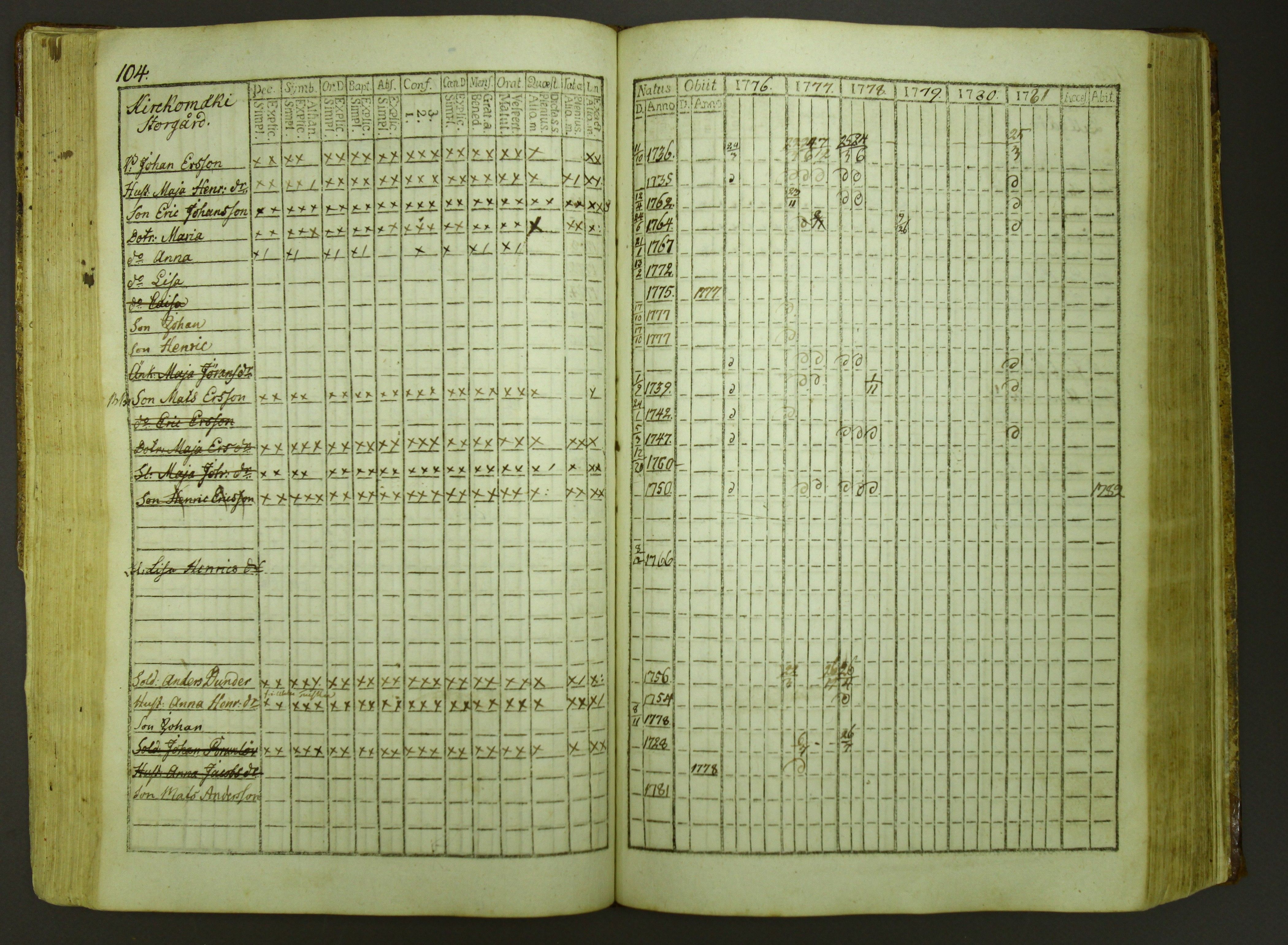 [ kuvat/106.jpg ]