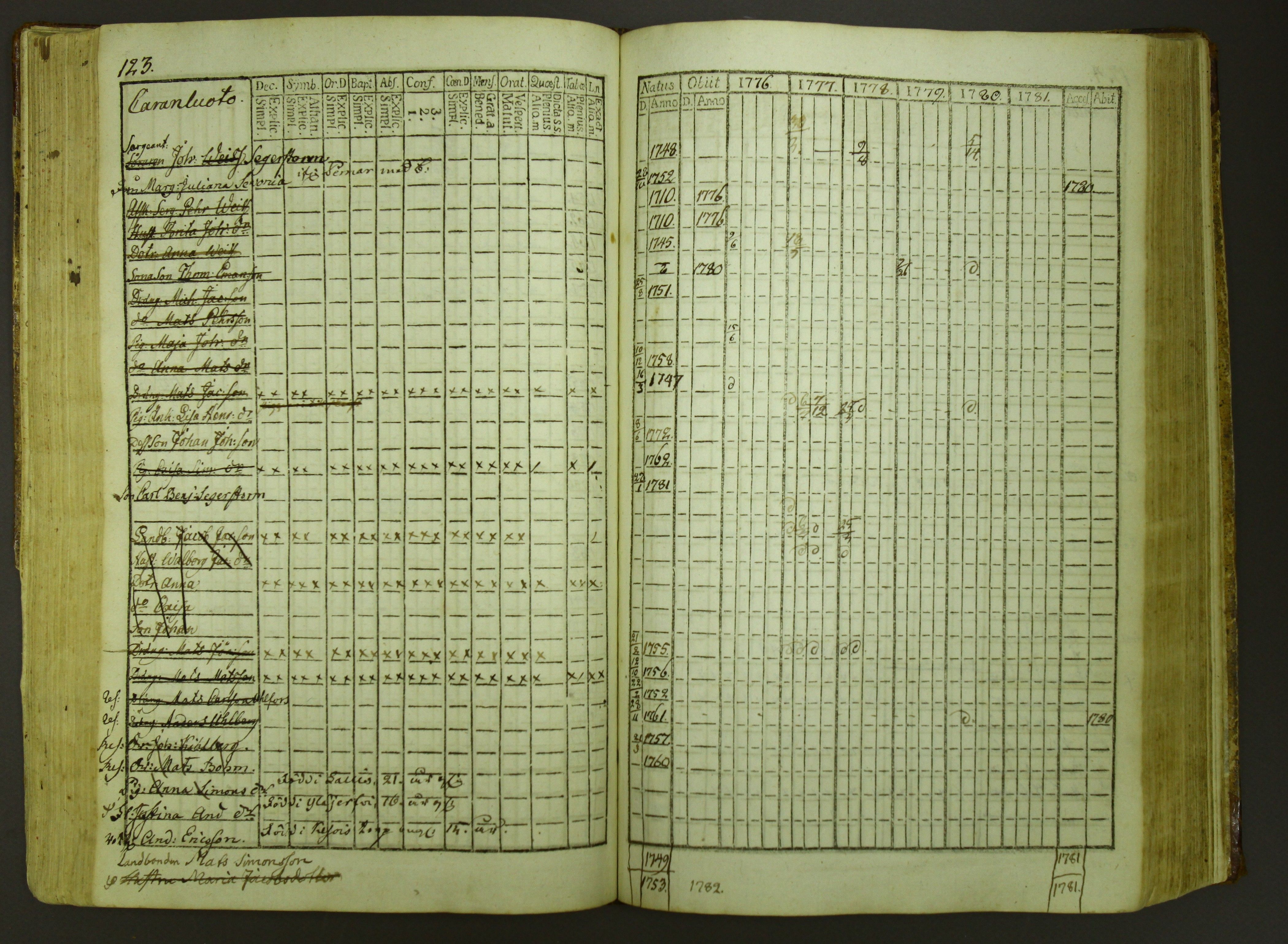 [ kuvat/125.jpg ]
