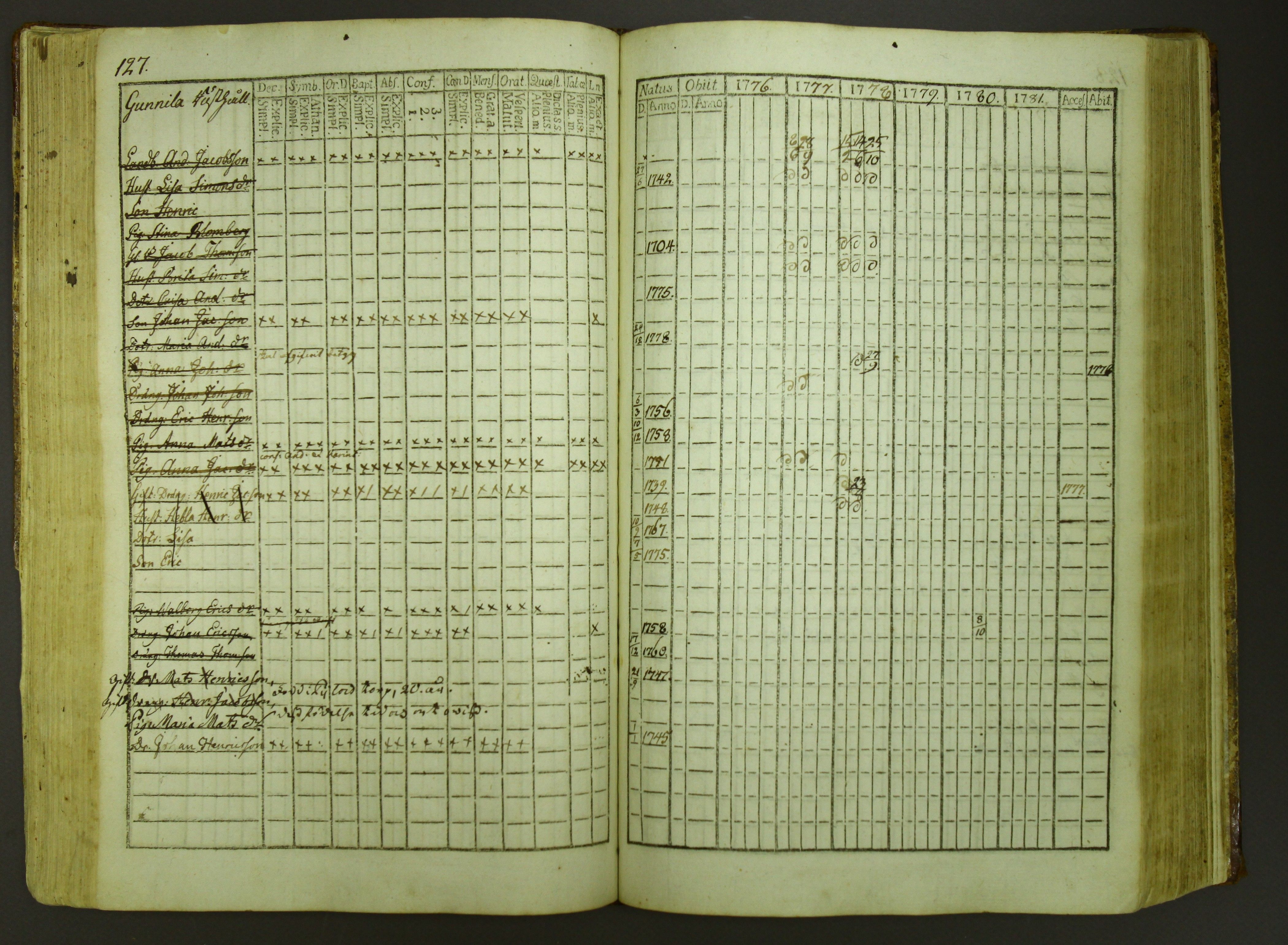 [ kuvat/129.jpg ]