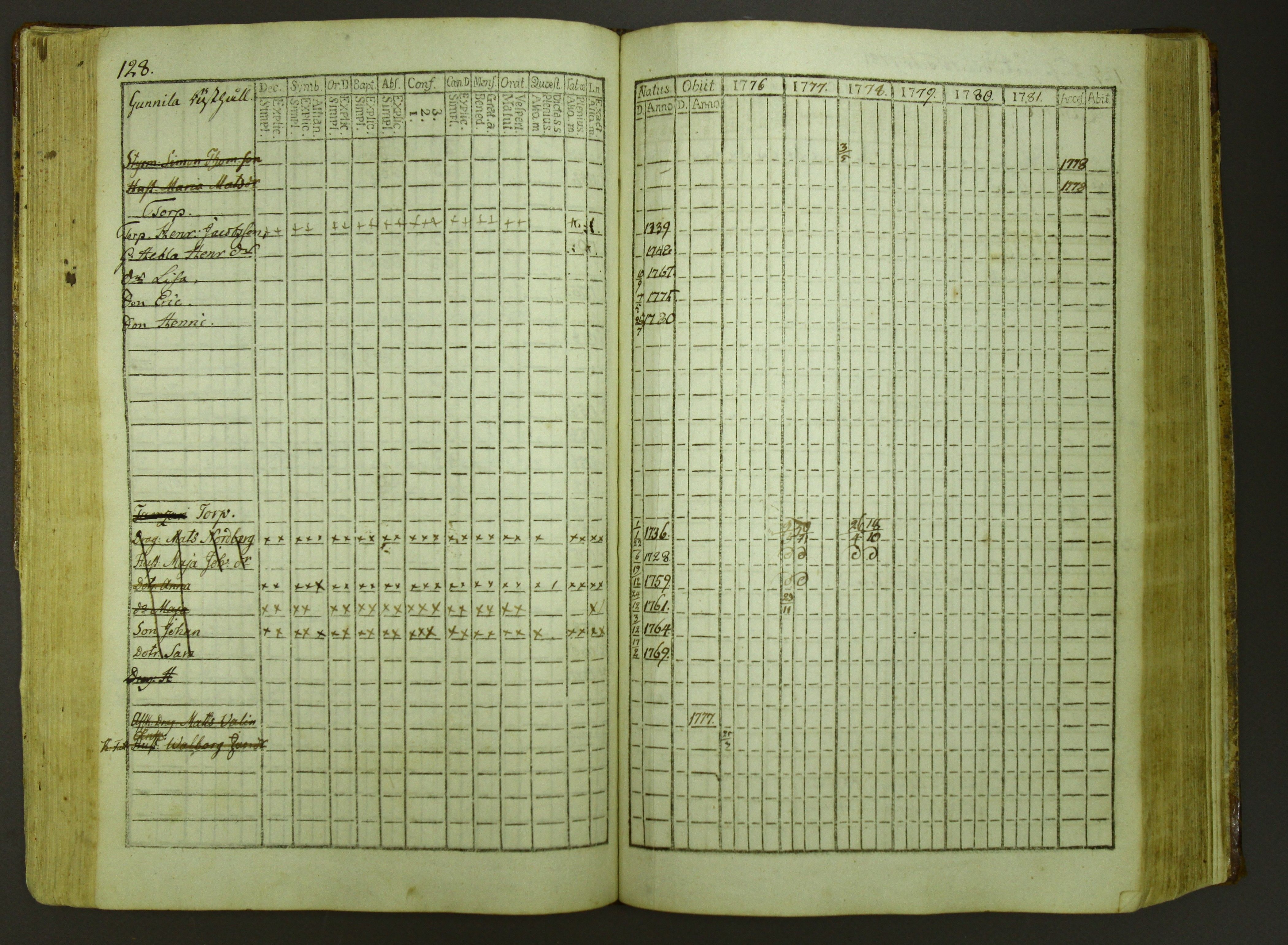 [ kuvat/130.jpg ]