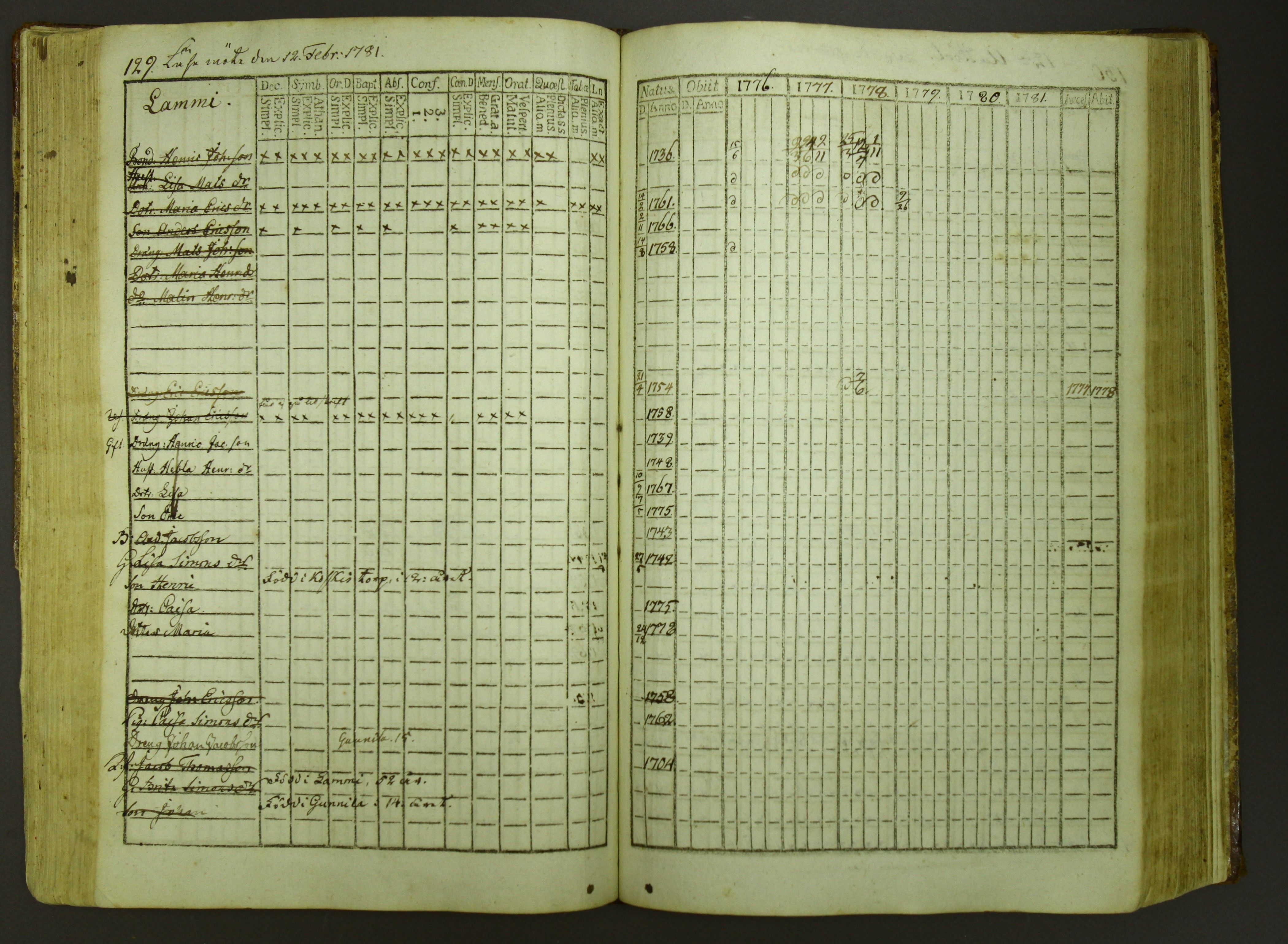 [ kuvat/131.jpg ]