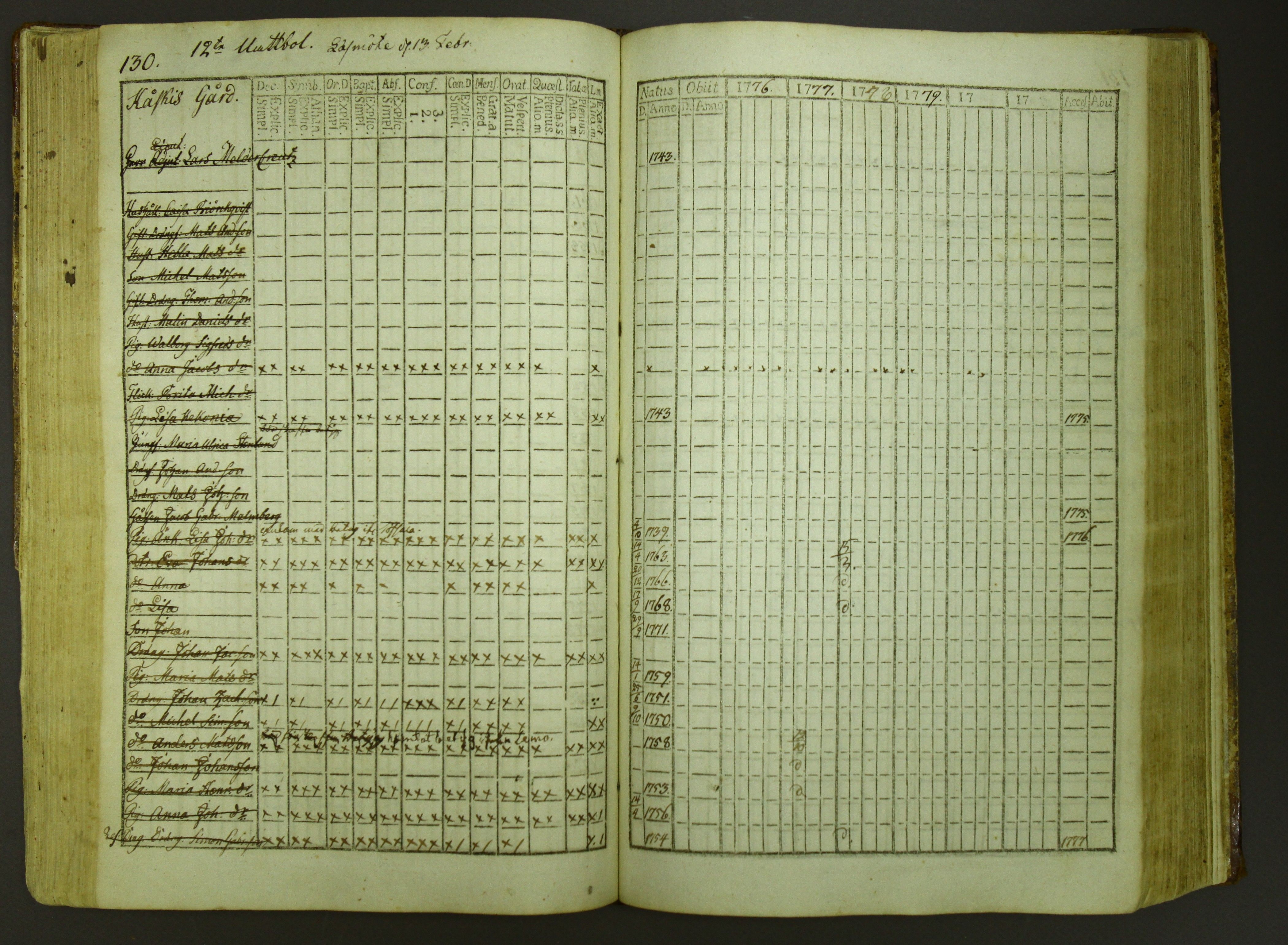 [ kuvat/132.jpg ]