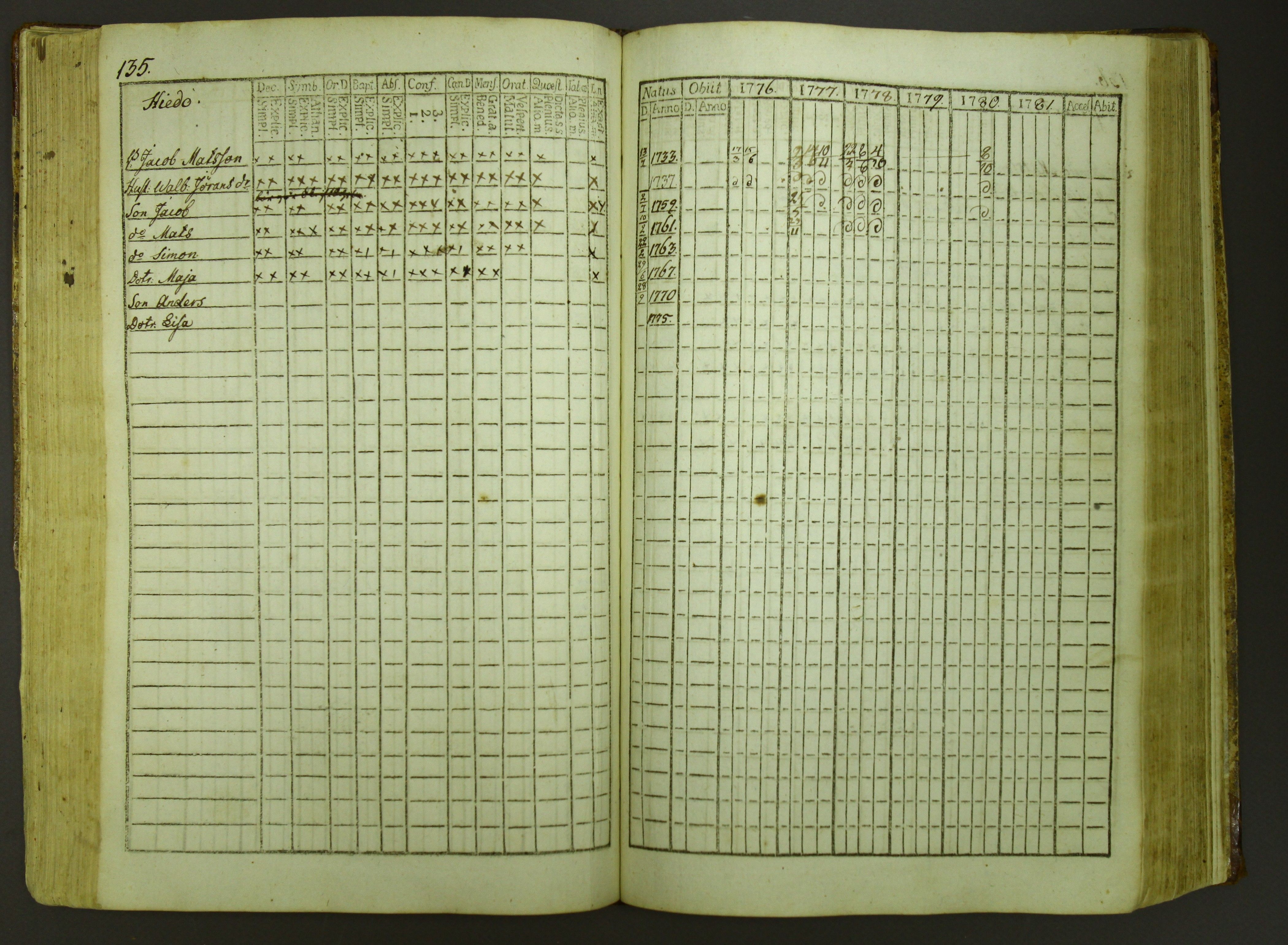 [ kuvat/137.jpg ]