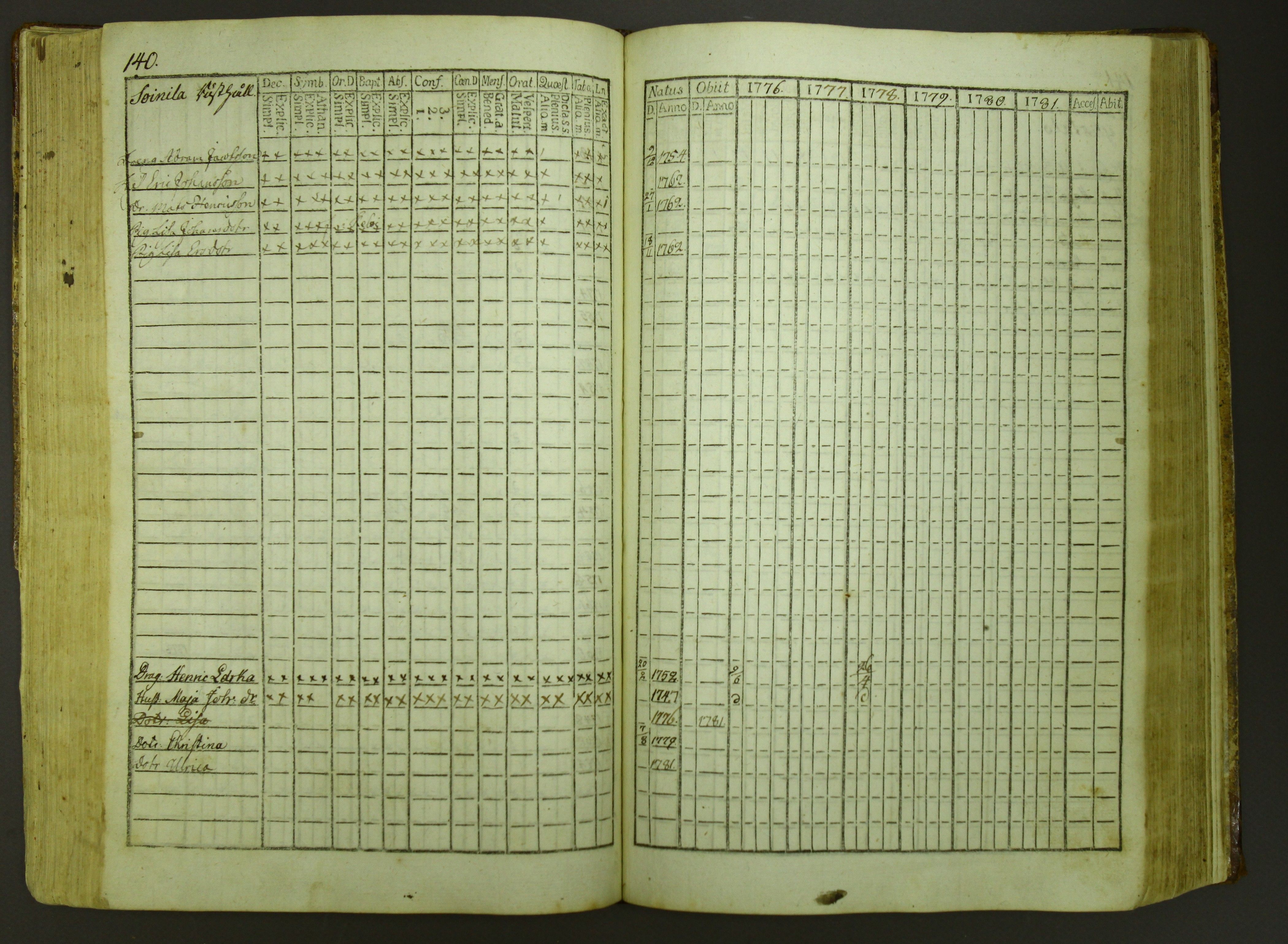 [ kuvat/142.jpg ]