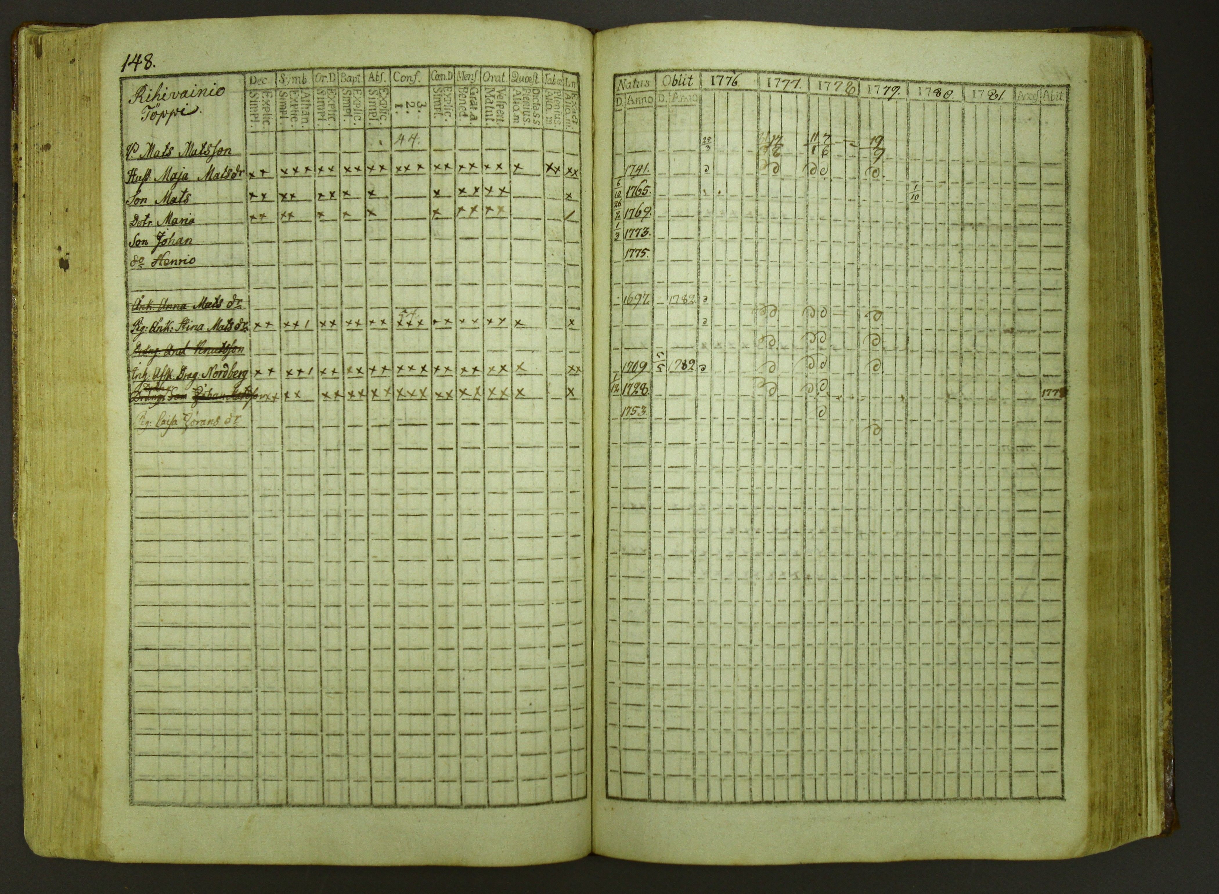[ kuvat/150.jpg ]