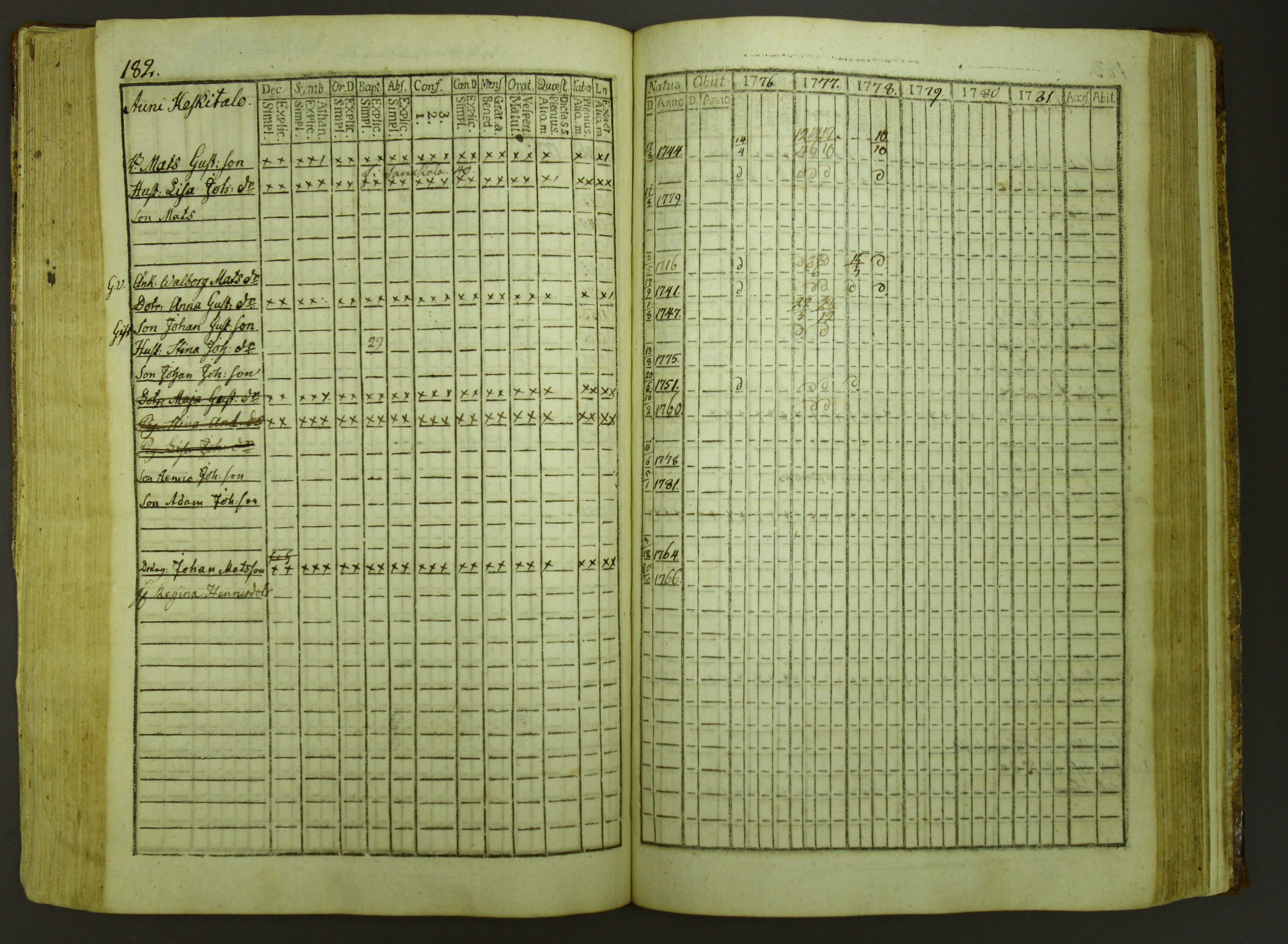 [ kuvat/184.jpg ]