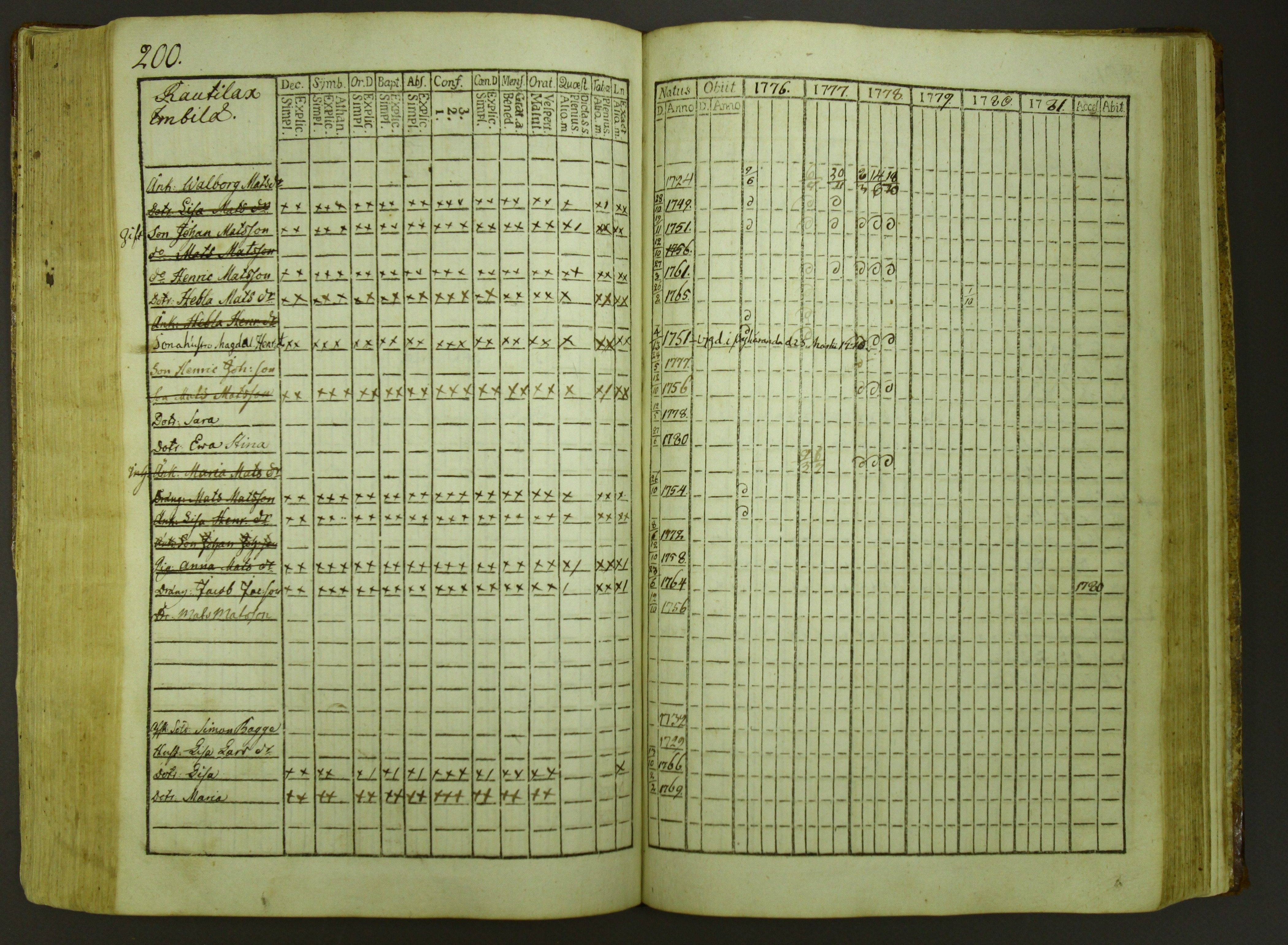 [ kuvat/202.jpg ]