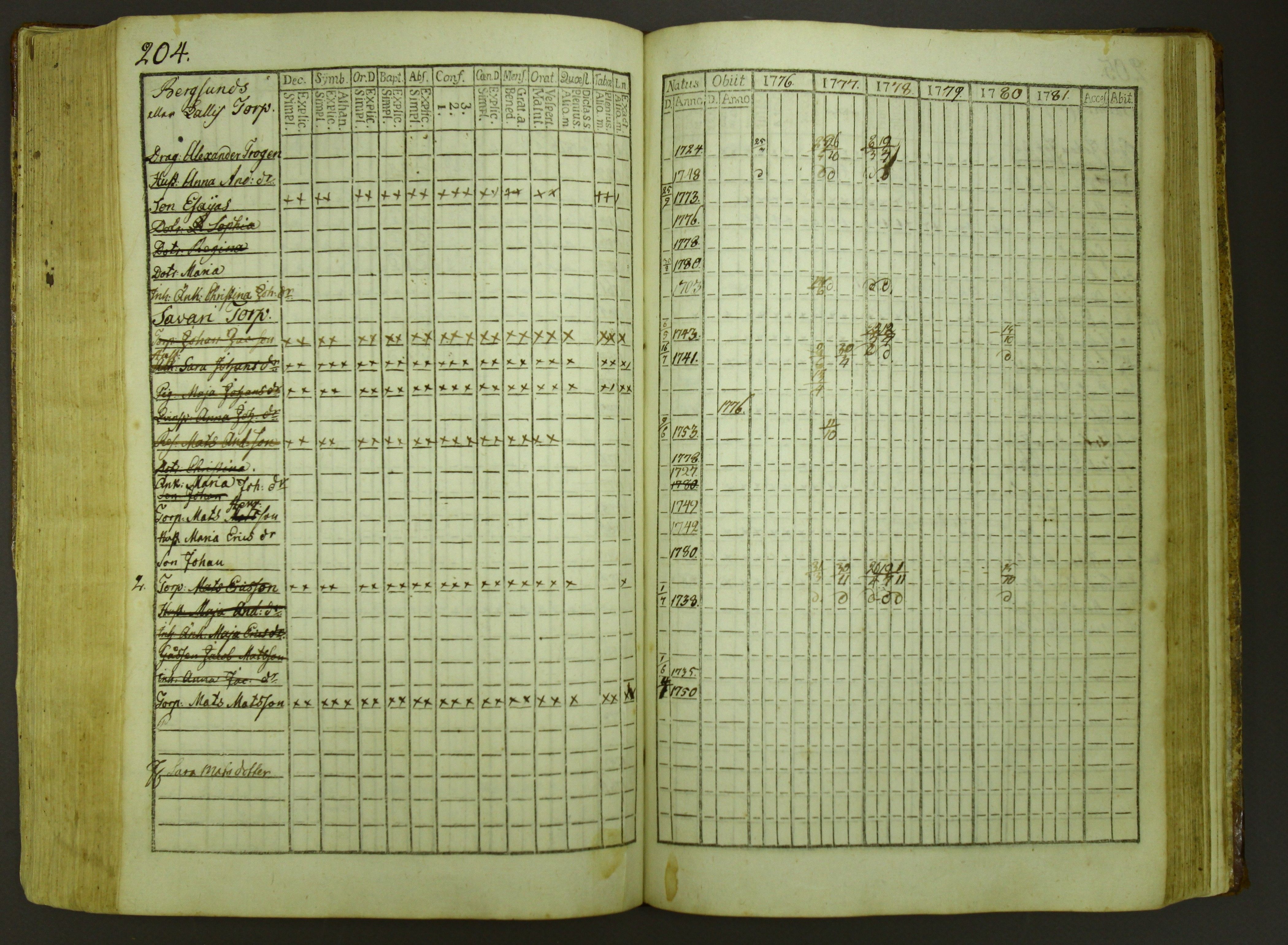 [ kuvat/206.jpg ]