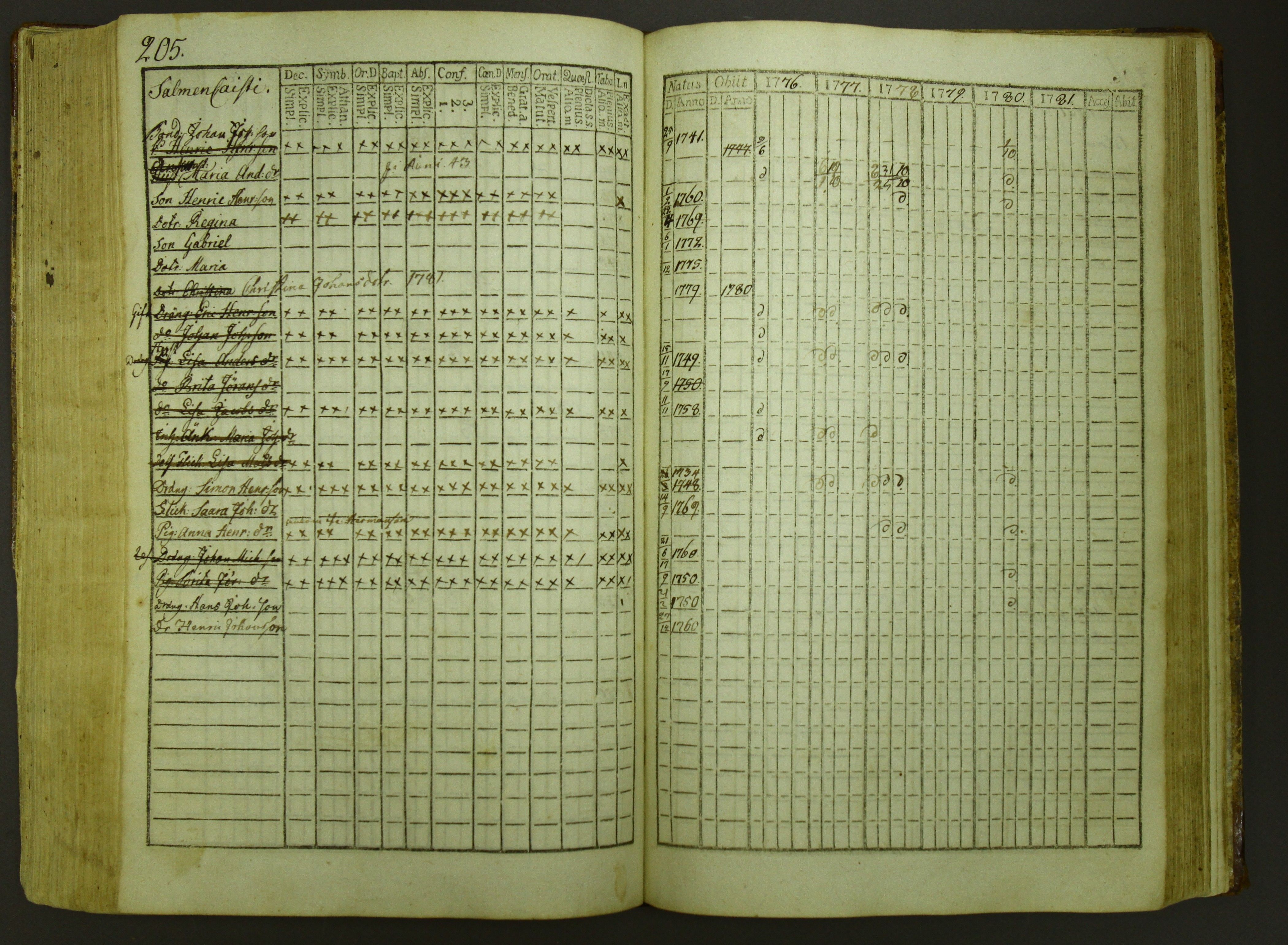 [ kuvat/207.jpg ]