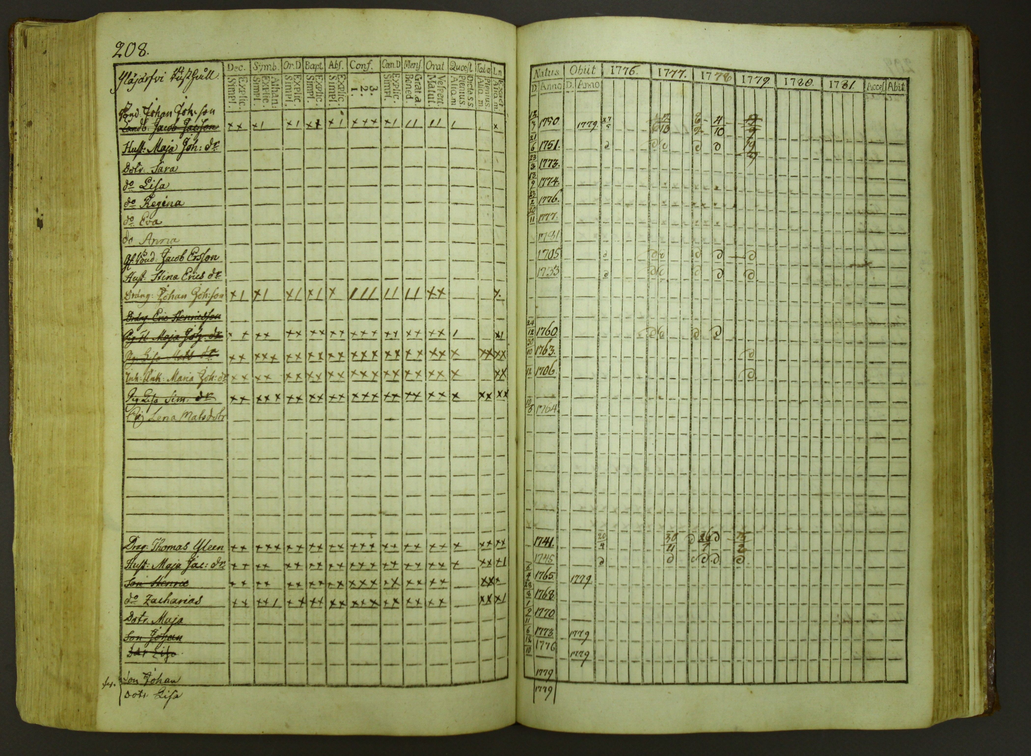 [ kuvat/210.jpg ]