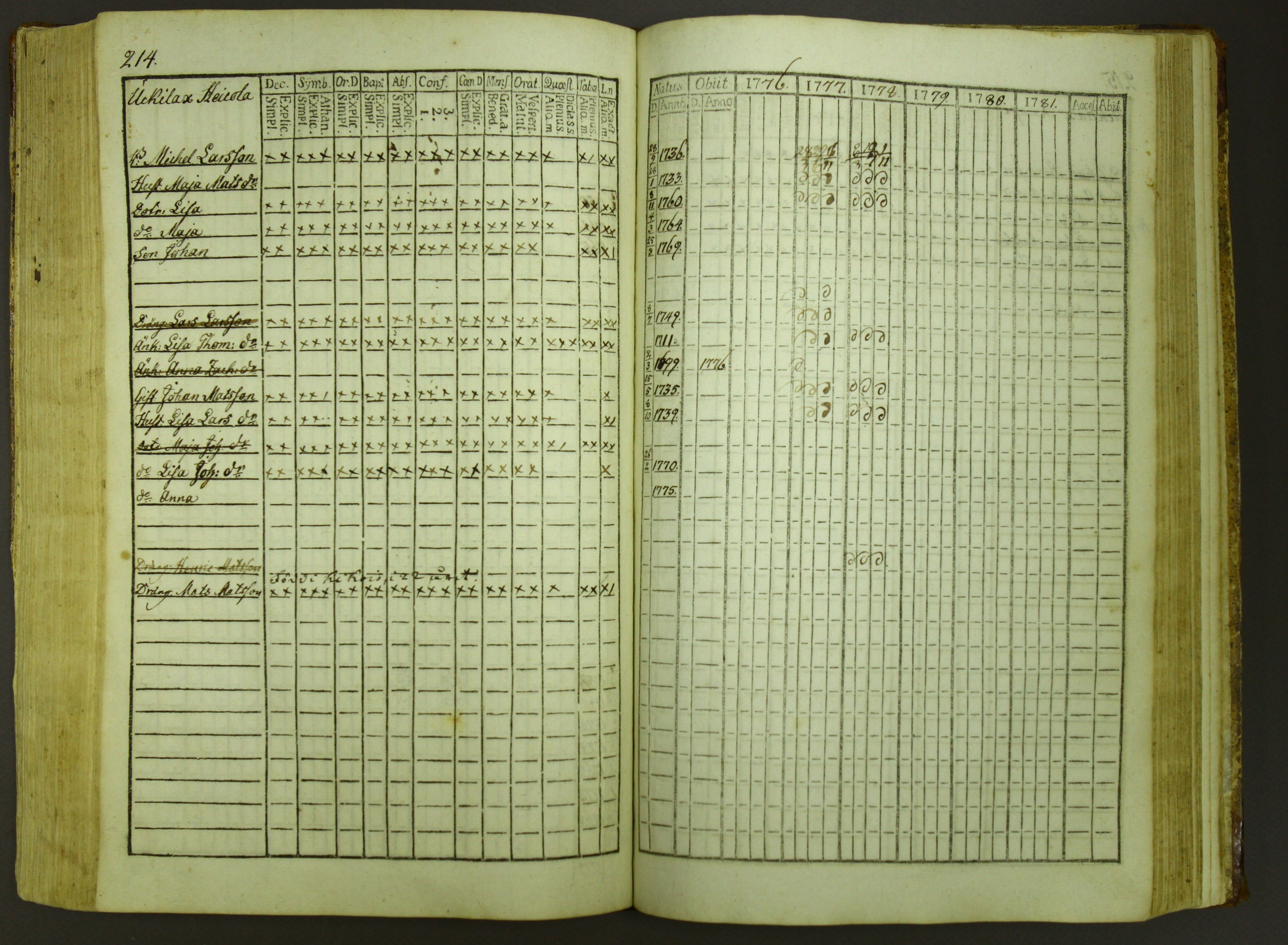 [ kuvat/216.jpg ]