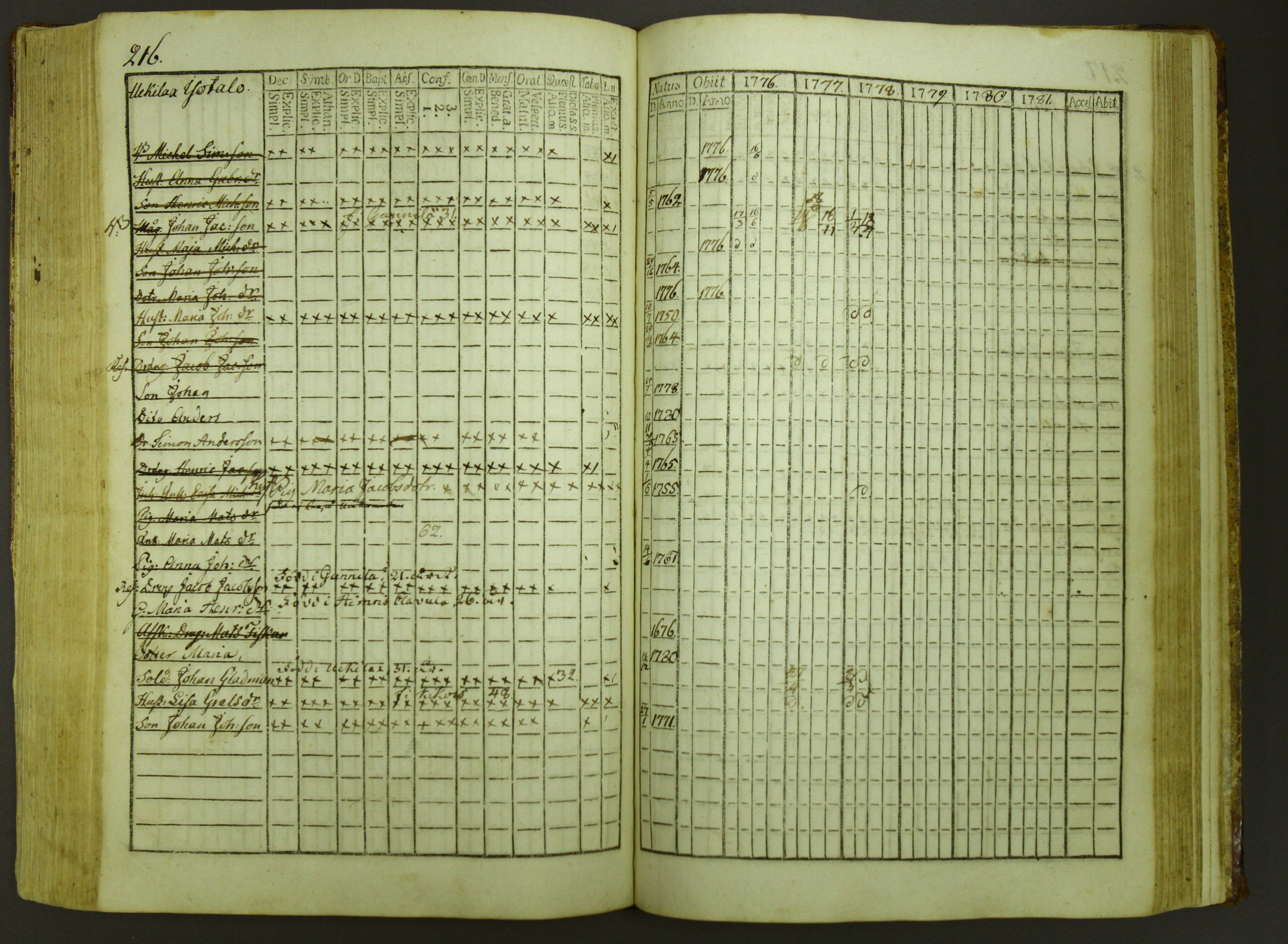 [ kuvat/218.jpg ]
