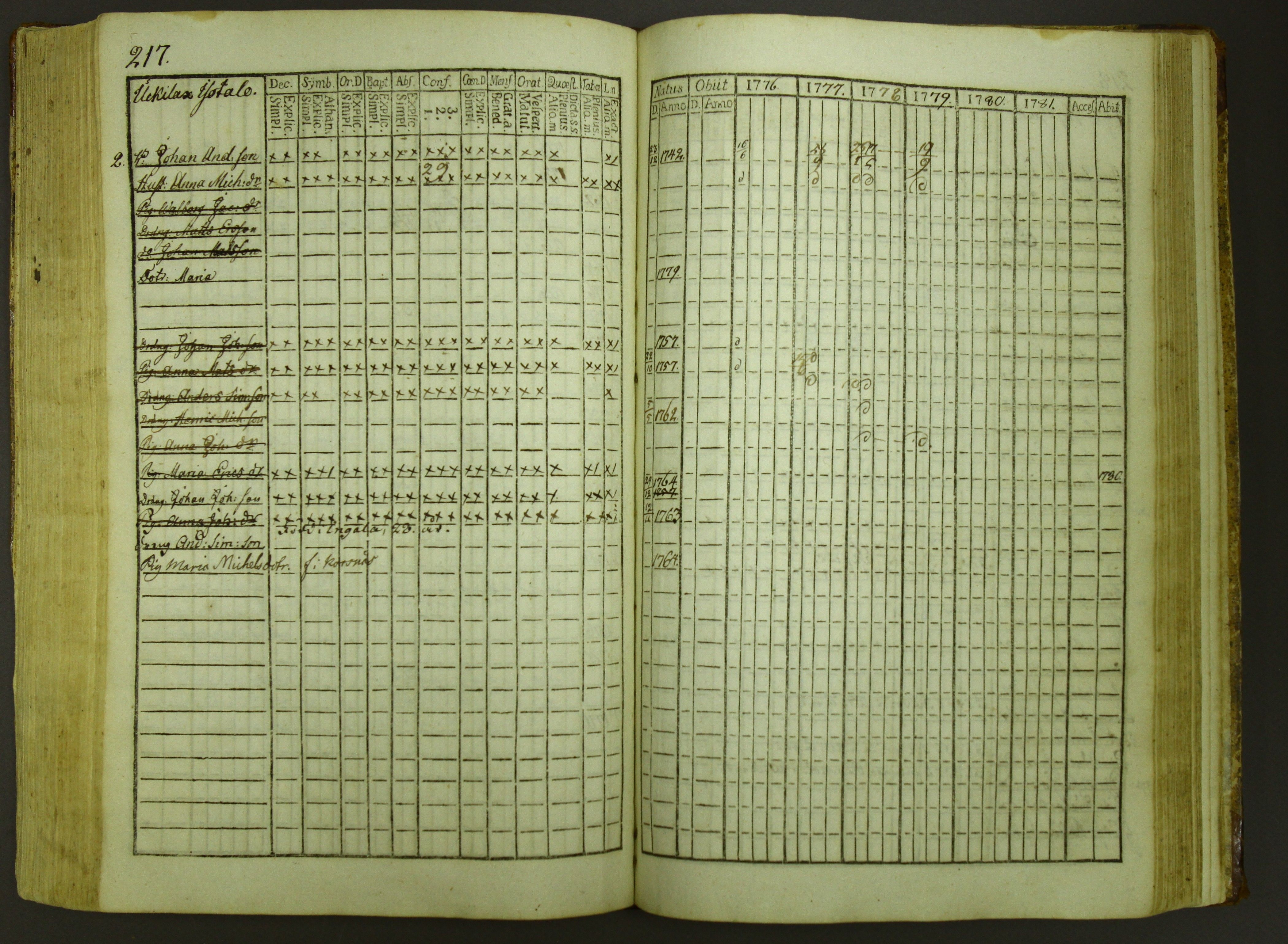 [ kuvat/219.jpg ]