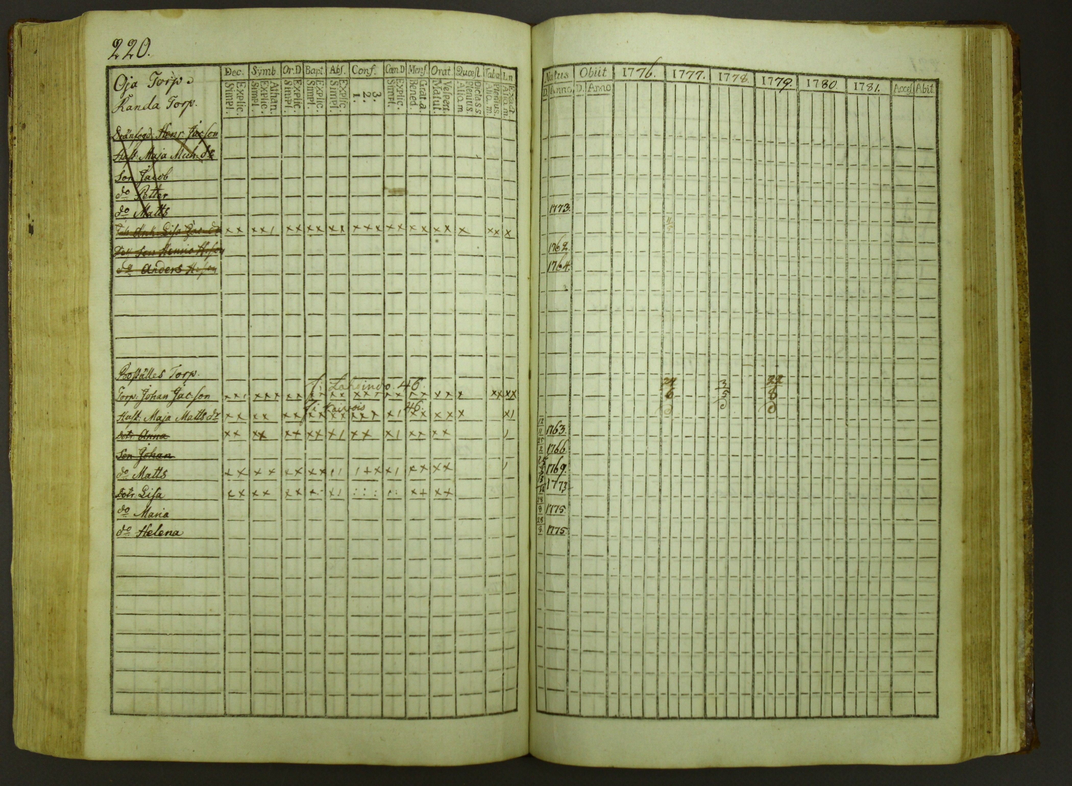 [ kuvat/222.jpg ]