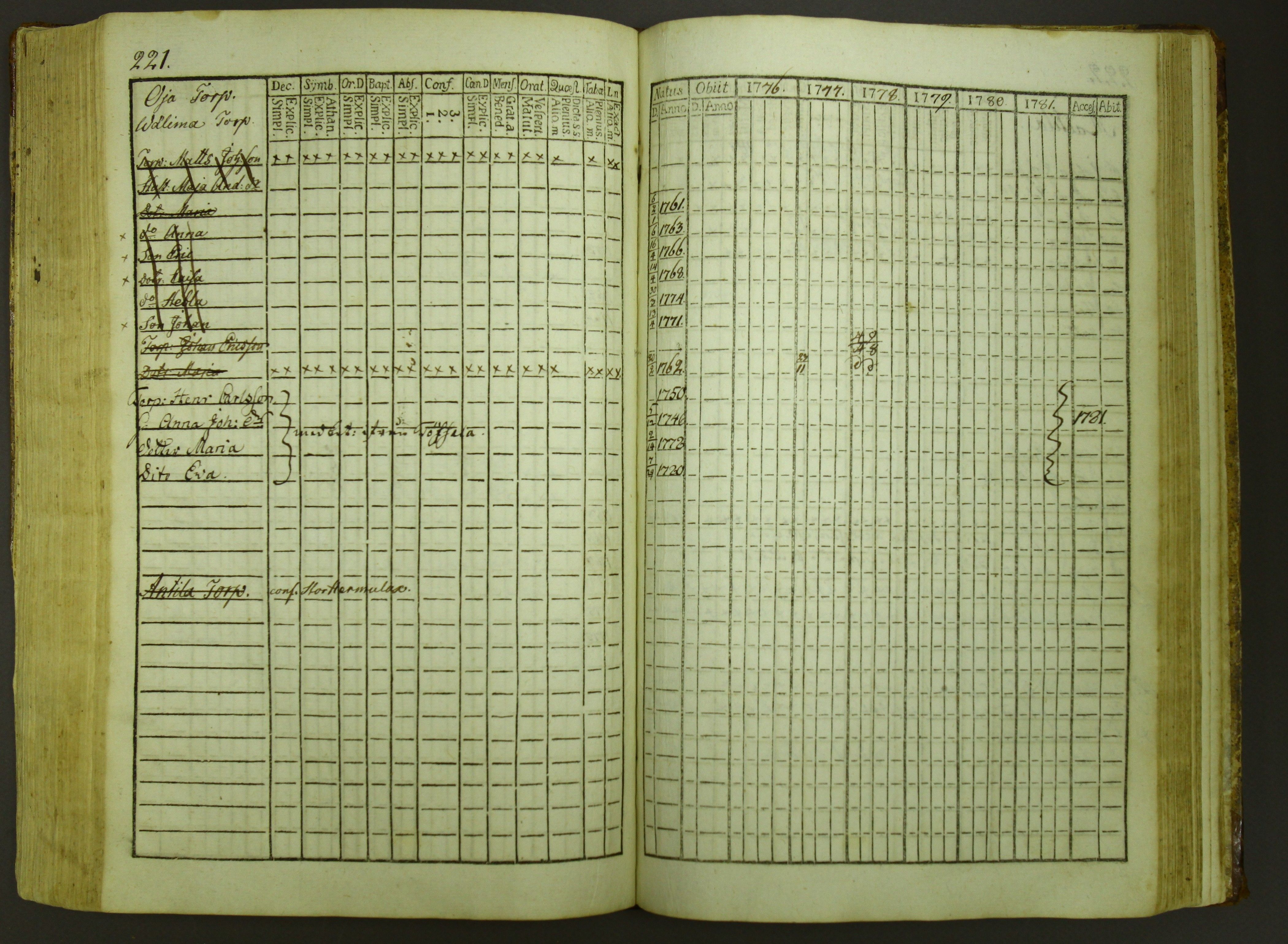 [ kuvat/223.jpg ]