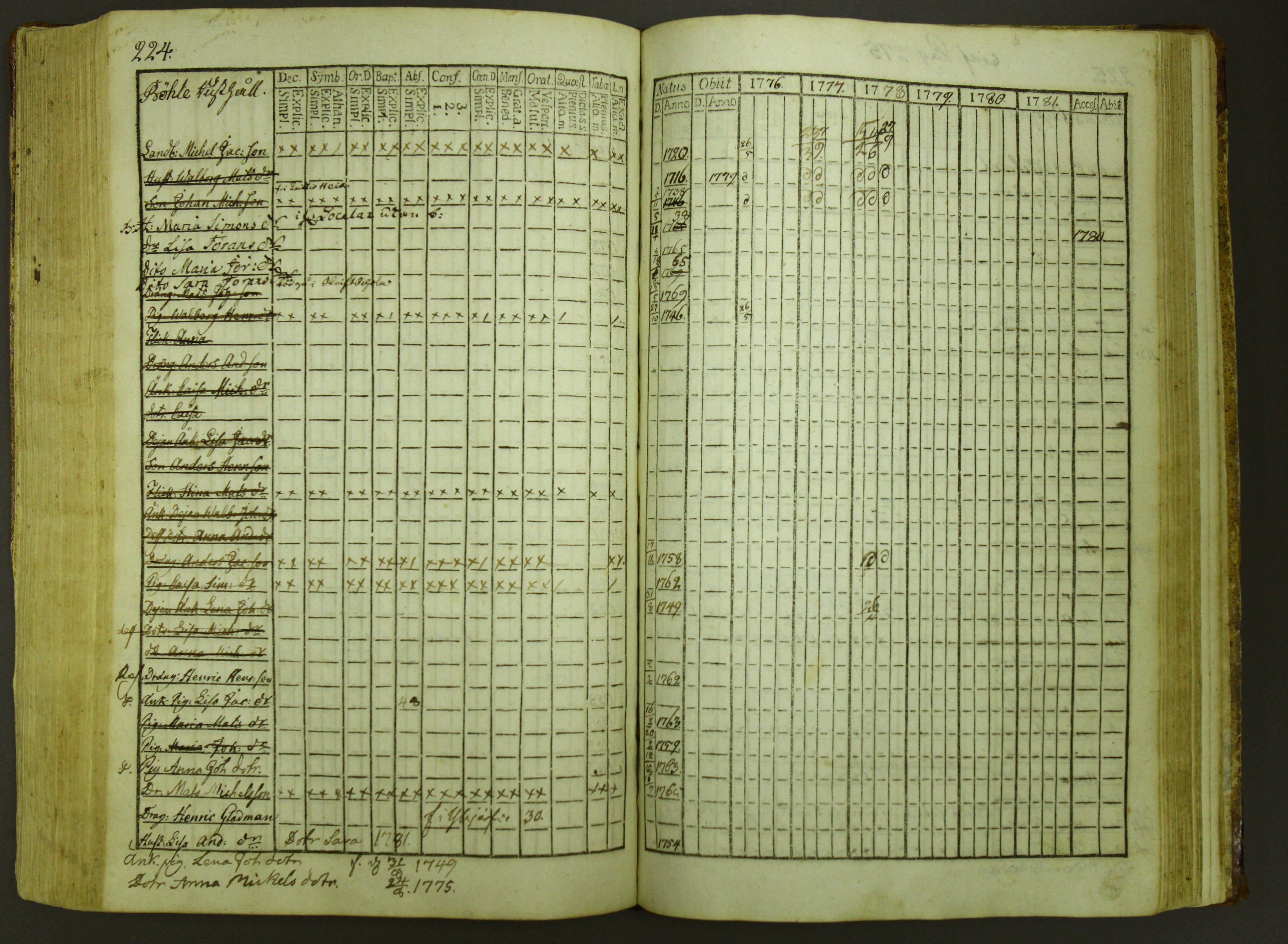 [ kuvat/226.jpg ]
