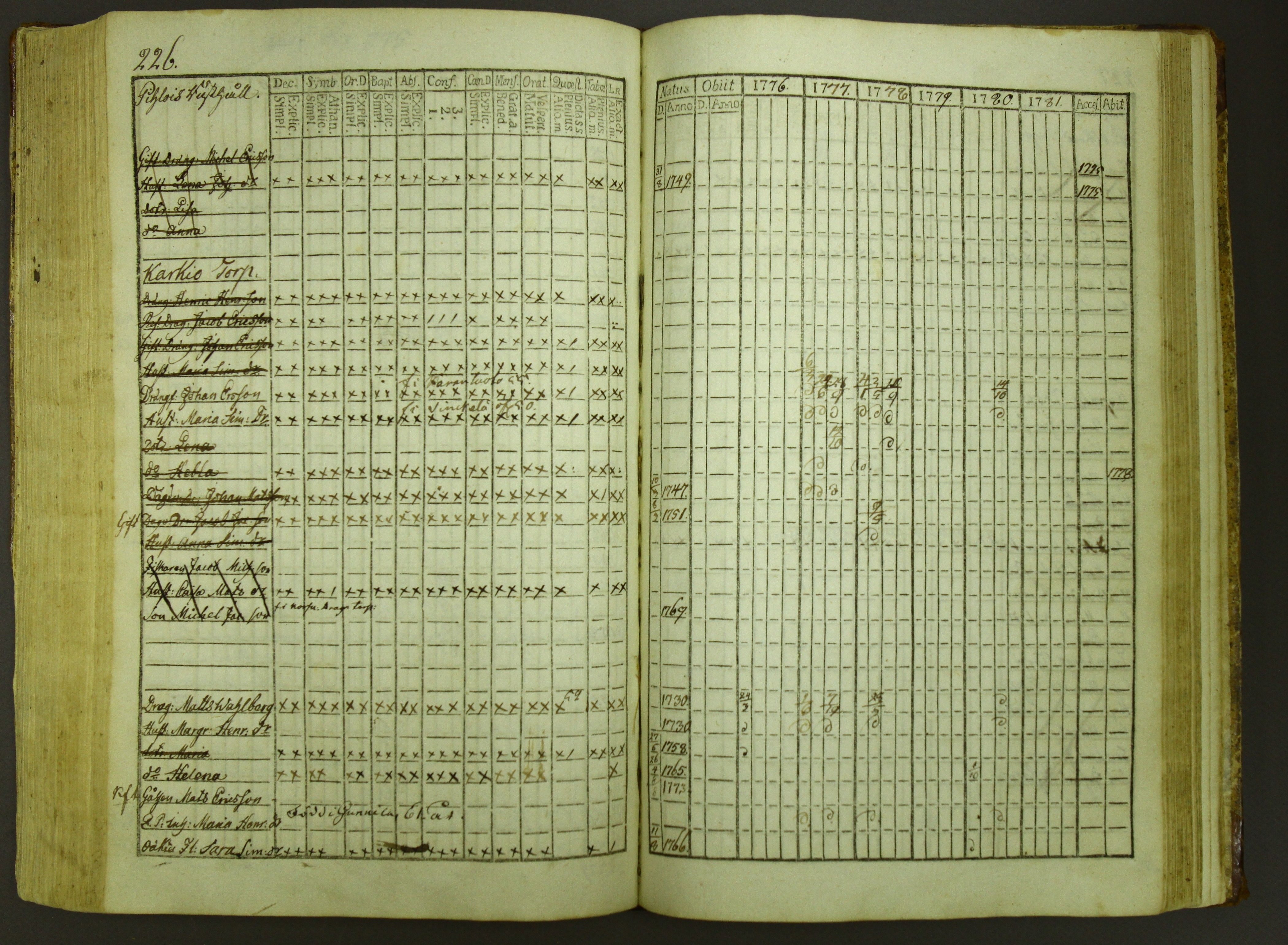 [ kuvat/228.jpg ]
