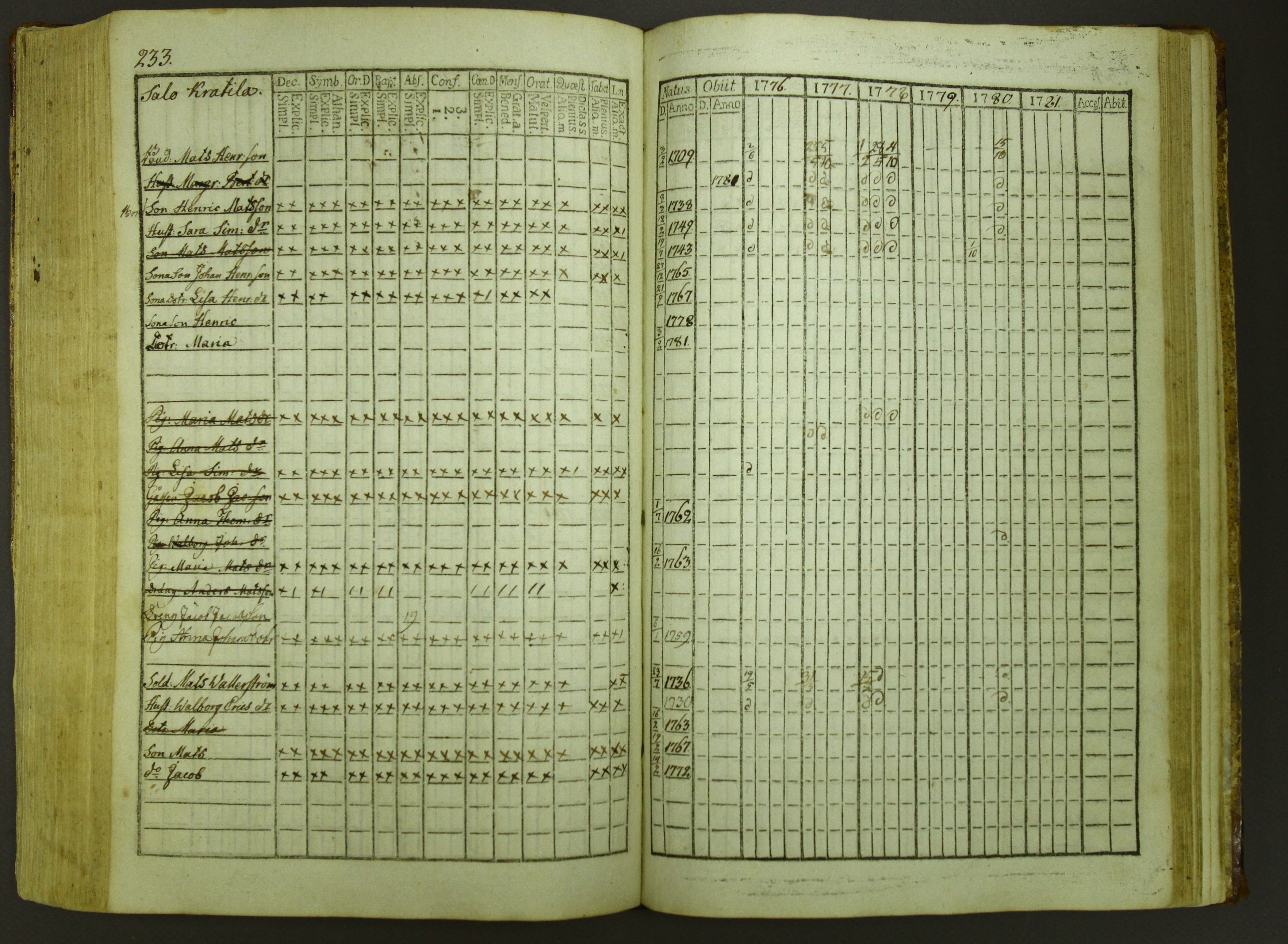 [ kuvat/235.jpg ]