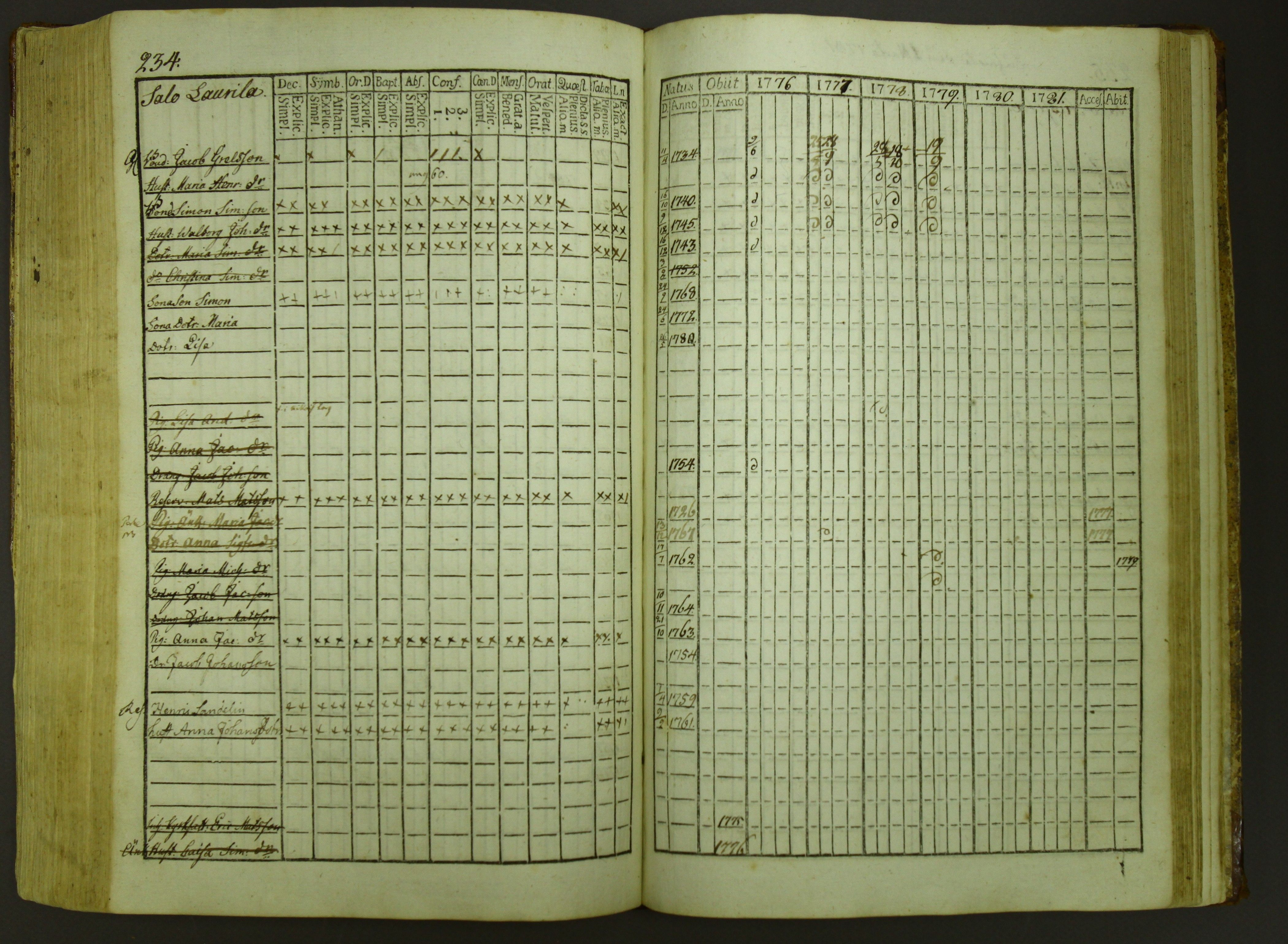 [ kuvat/236.jpg ]