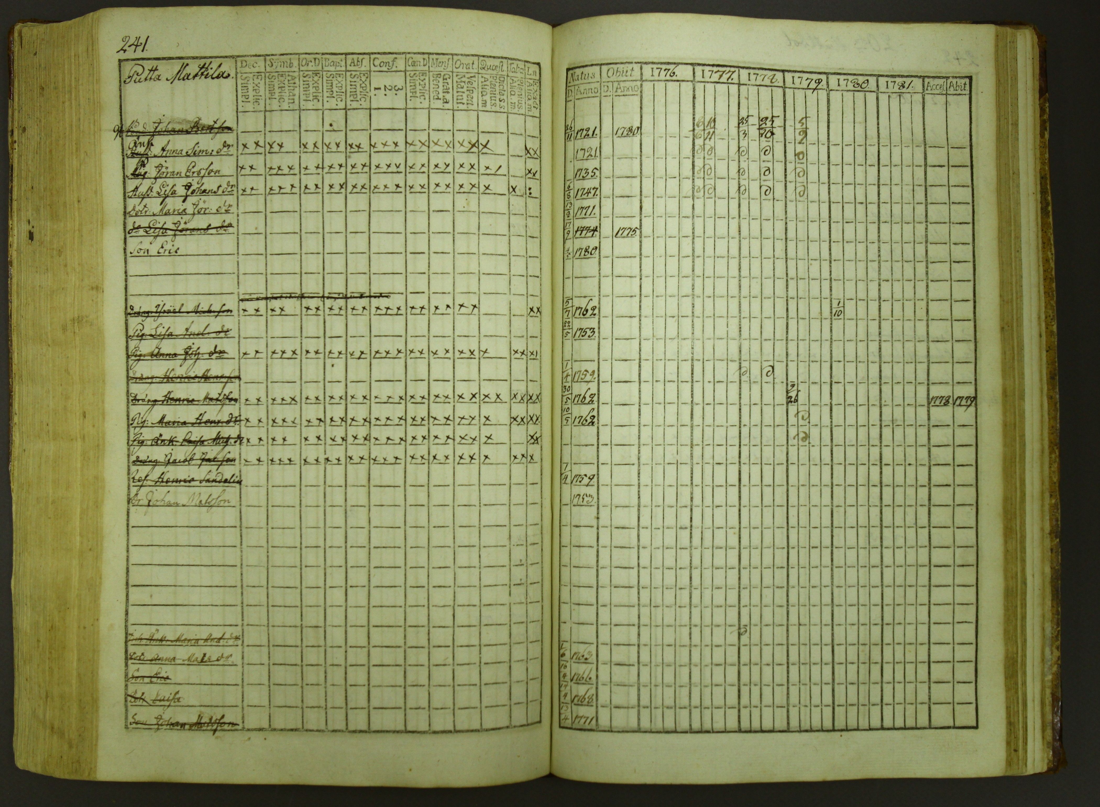 [ kuvat/243.jpg ]