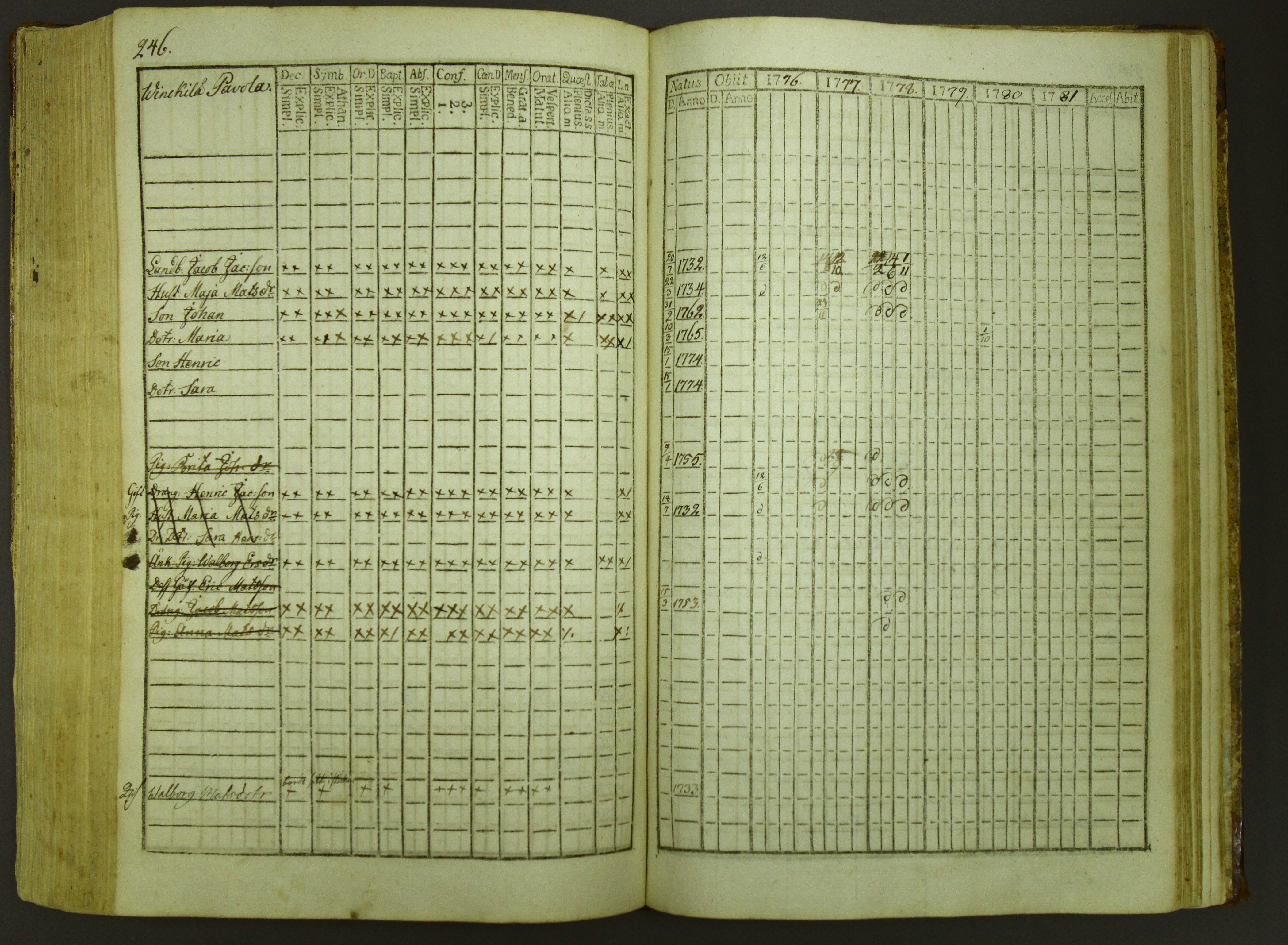 [ kuvat/248.jpg ]