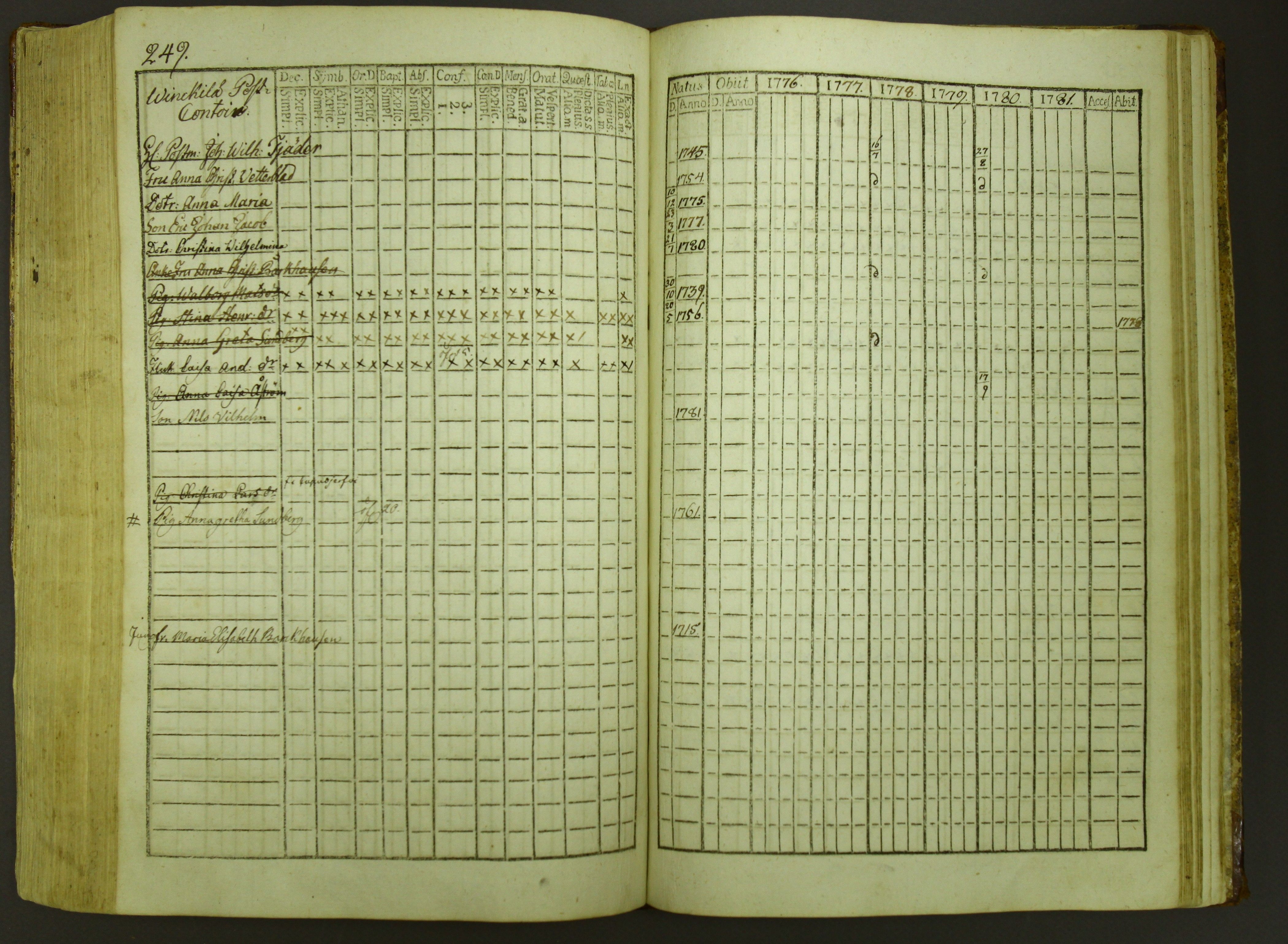 [ kuvat/251.jpg ]