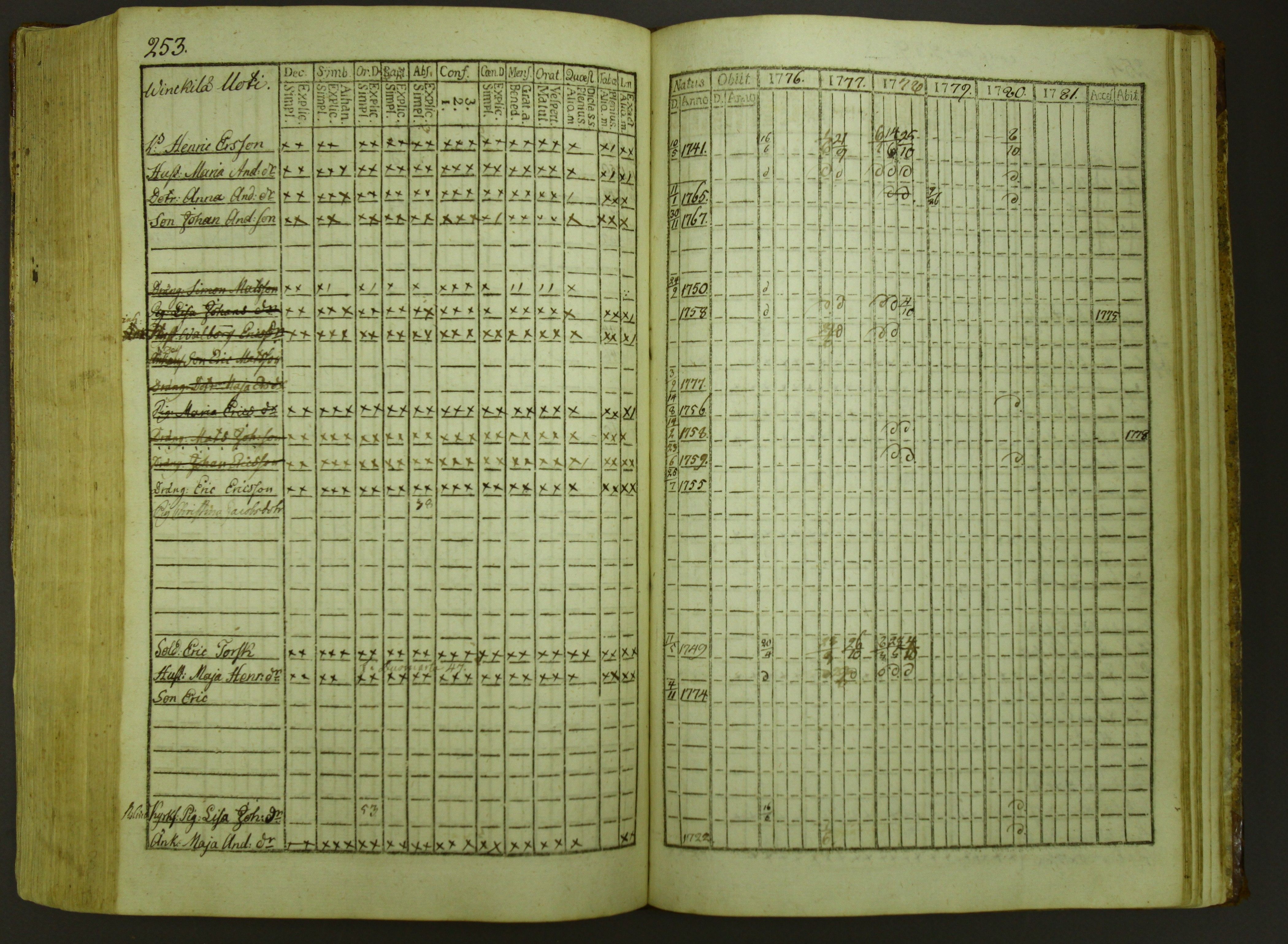[ kuvat/255.jpg ]