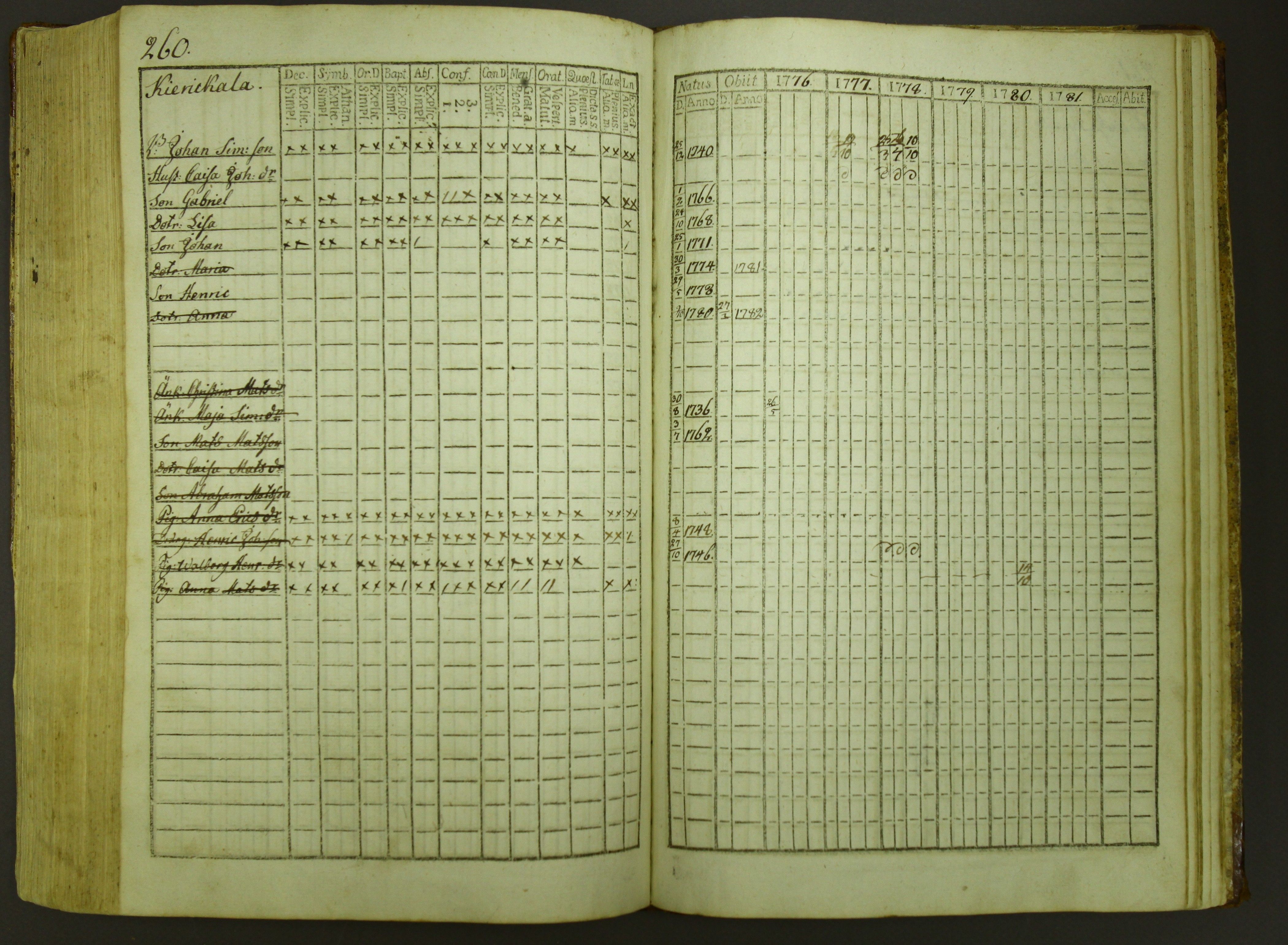 [ kuvat/262.jpg ]